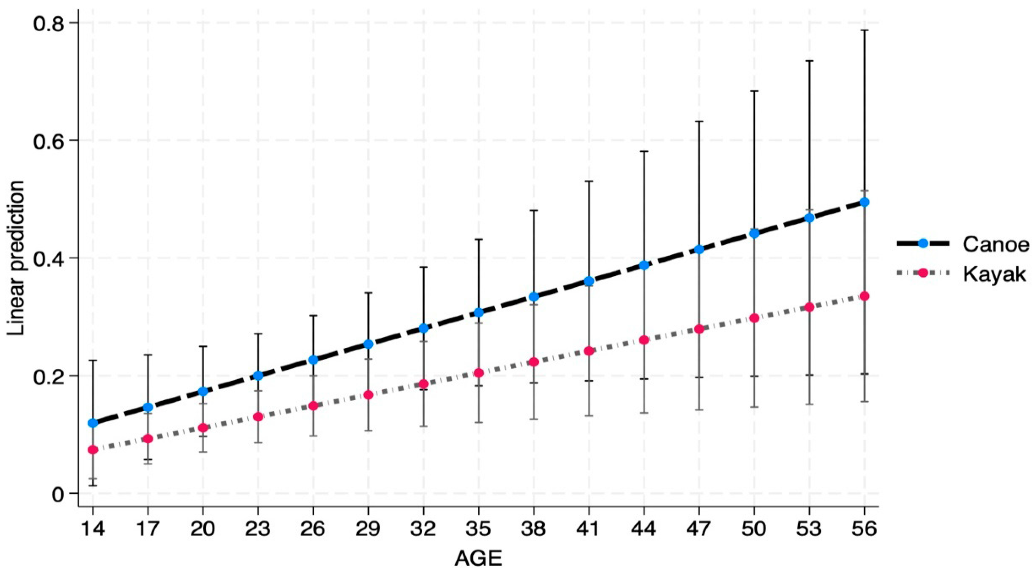 Applsci 14 02637 g004
