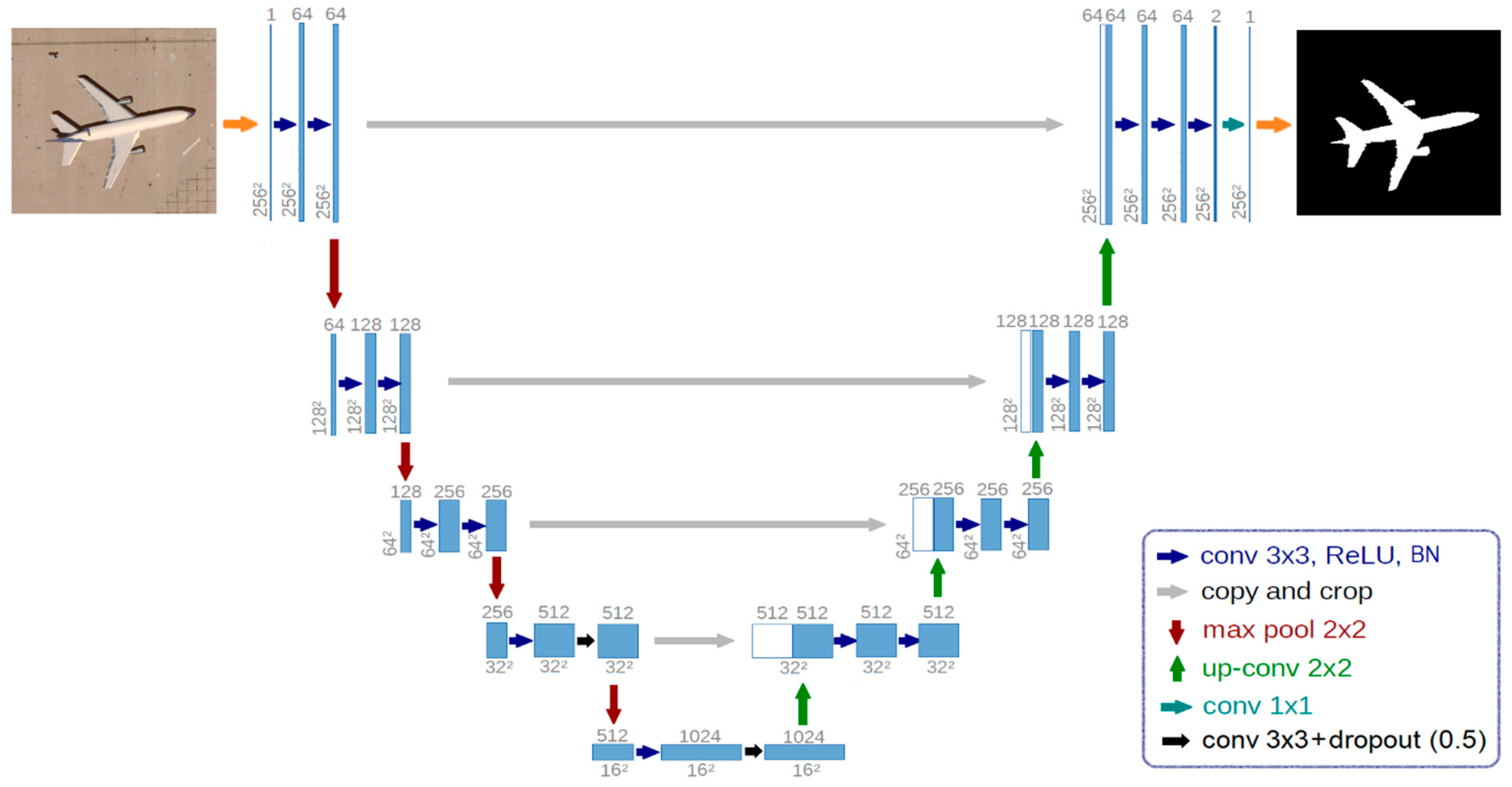 Applsci 14 02639 g001