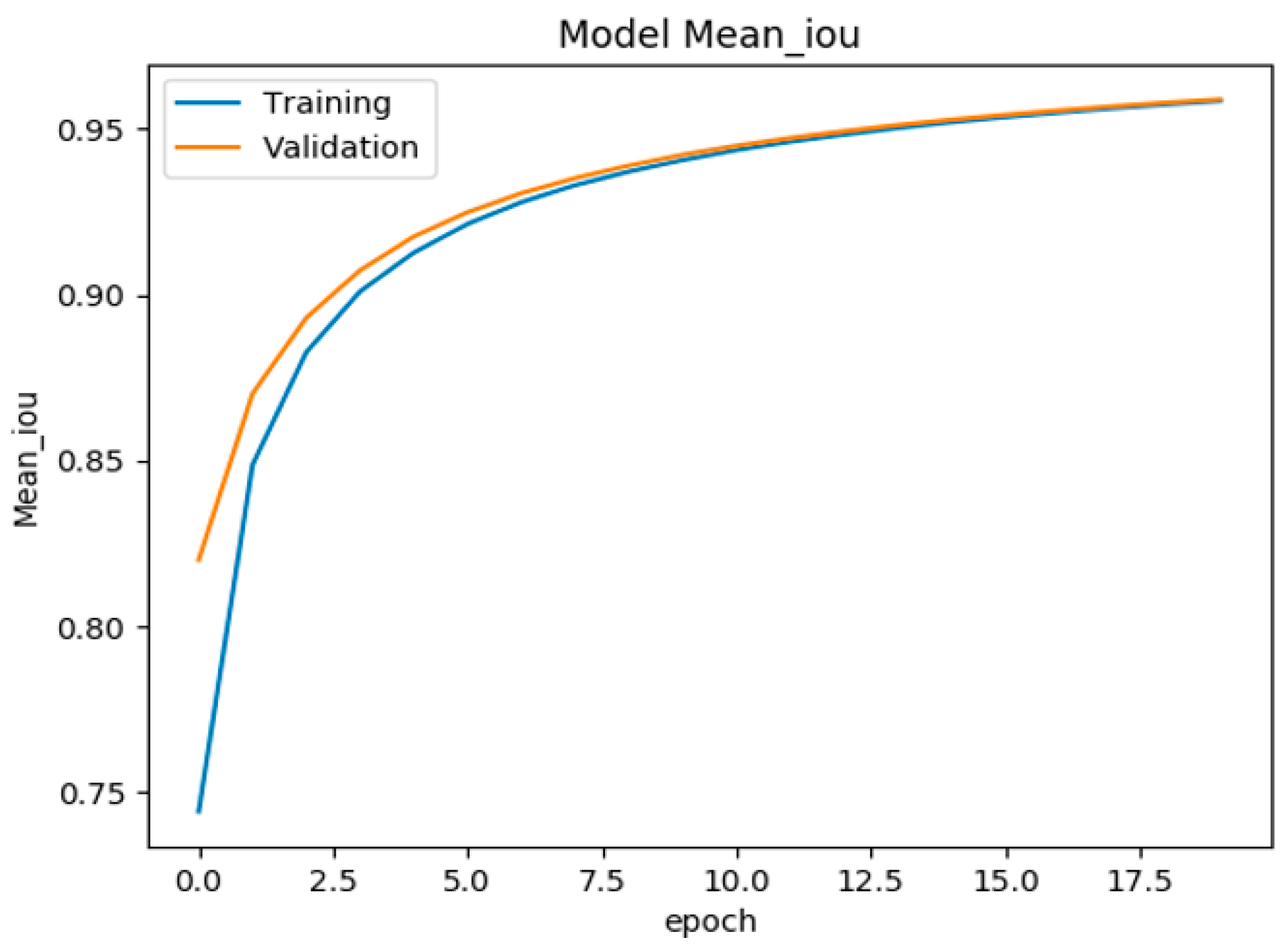 Applsci 14 02639 g006