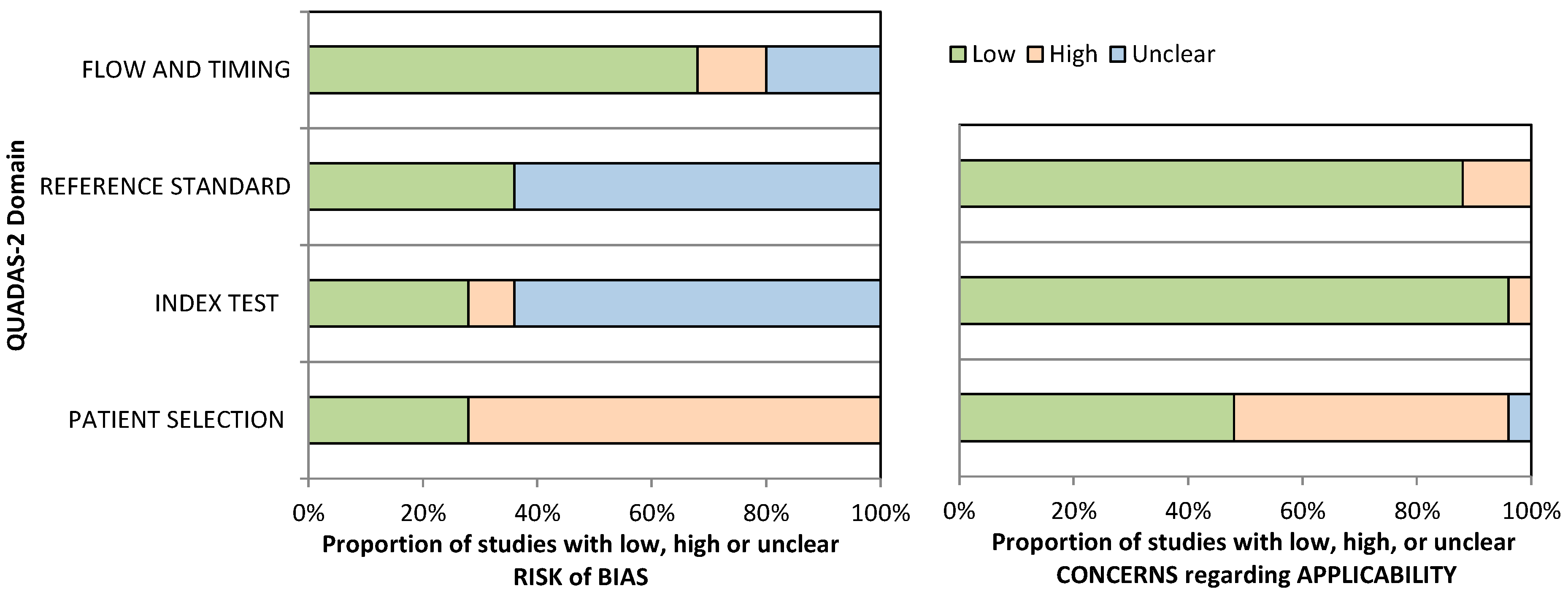 Applsci 14 02640 g002
