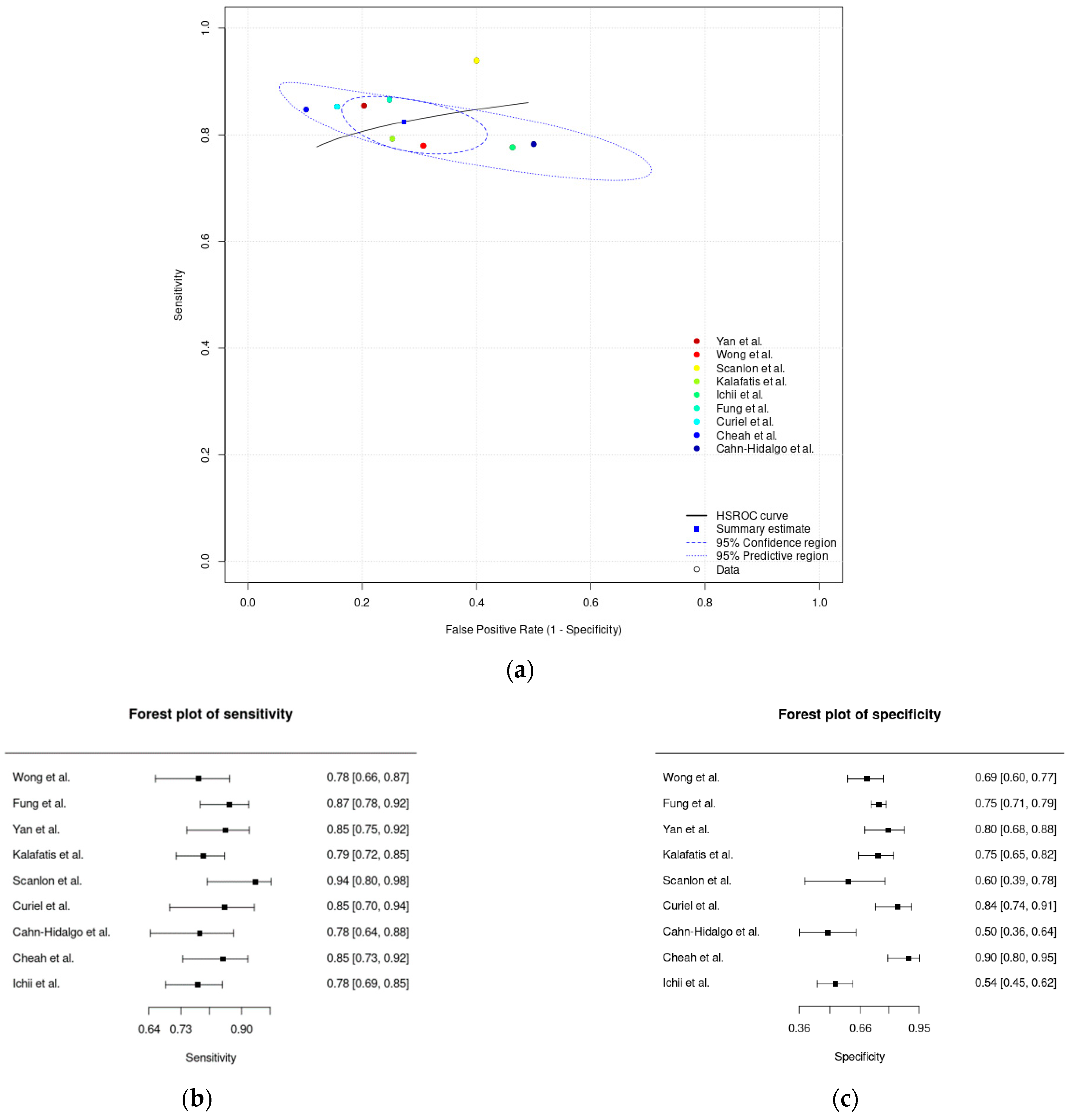 Applsci 14 02640 g005