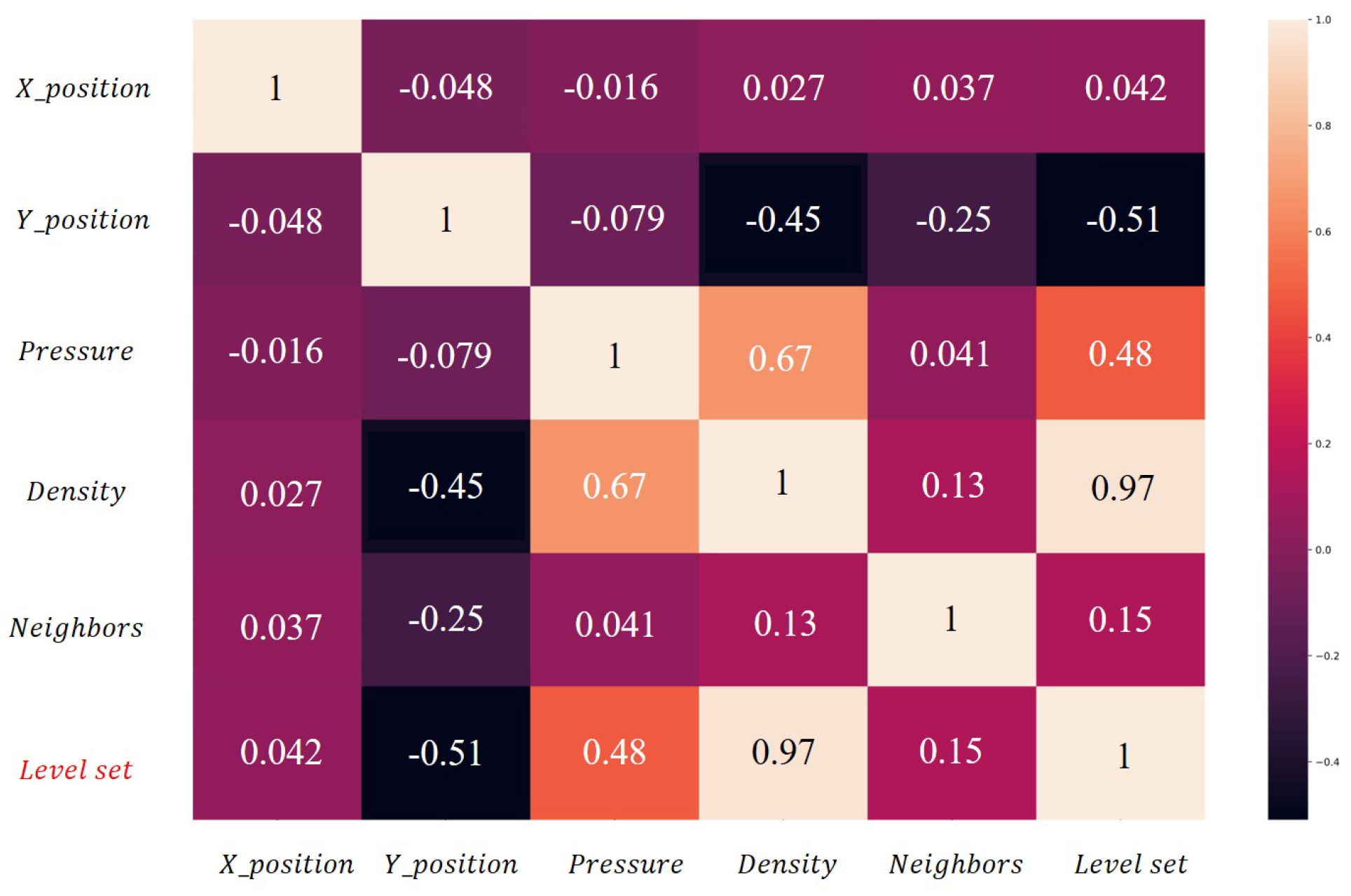 Applsci 14 02644 g003