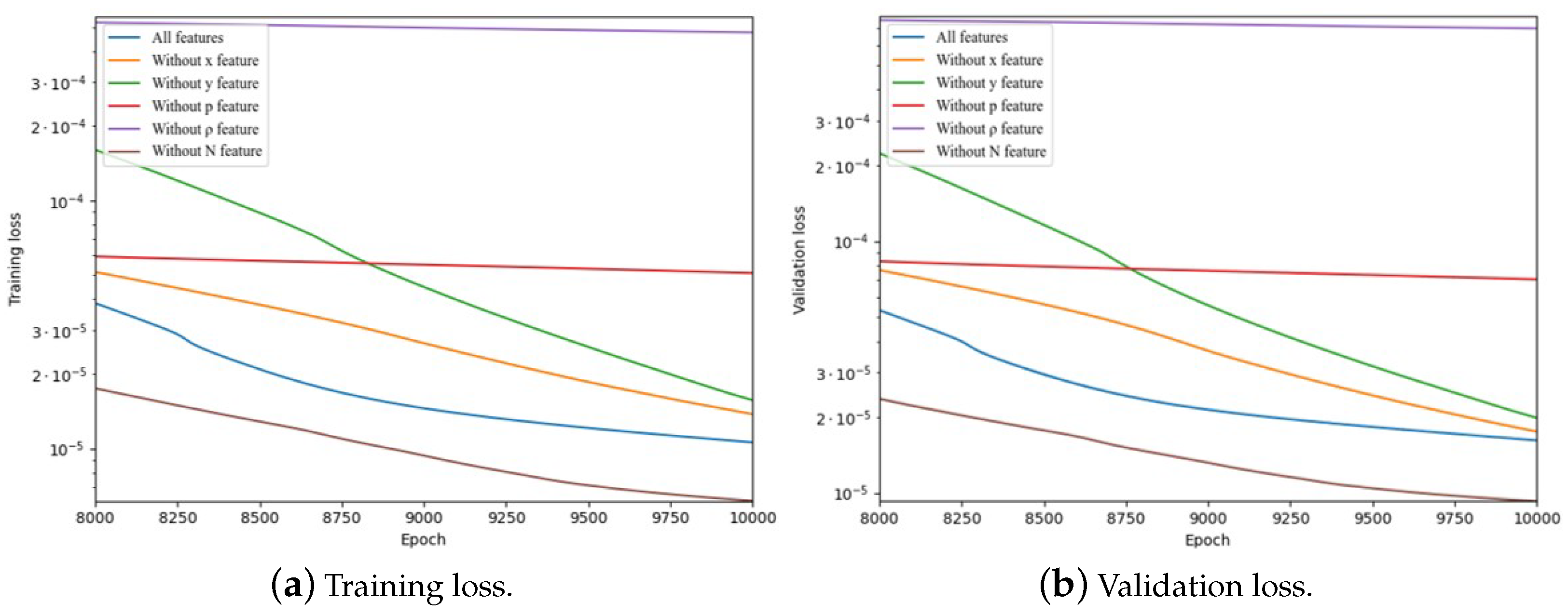 Applsci 14 02644 g005