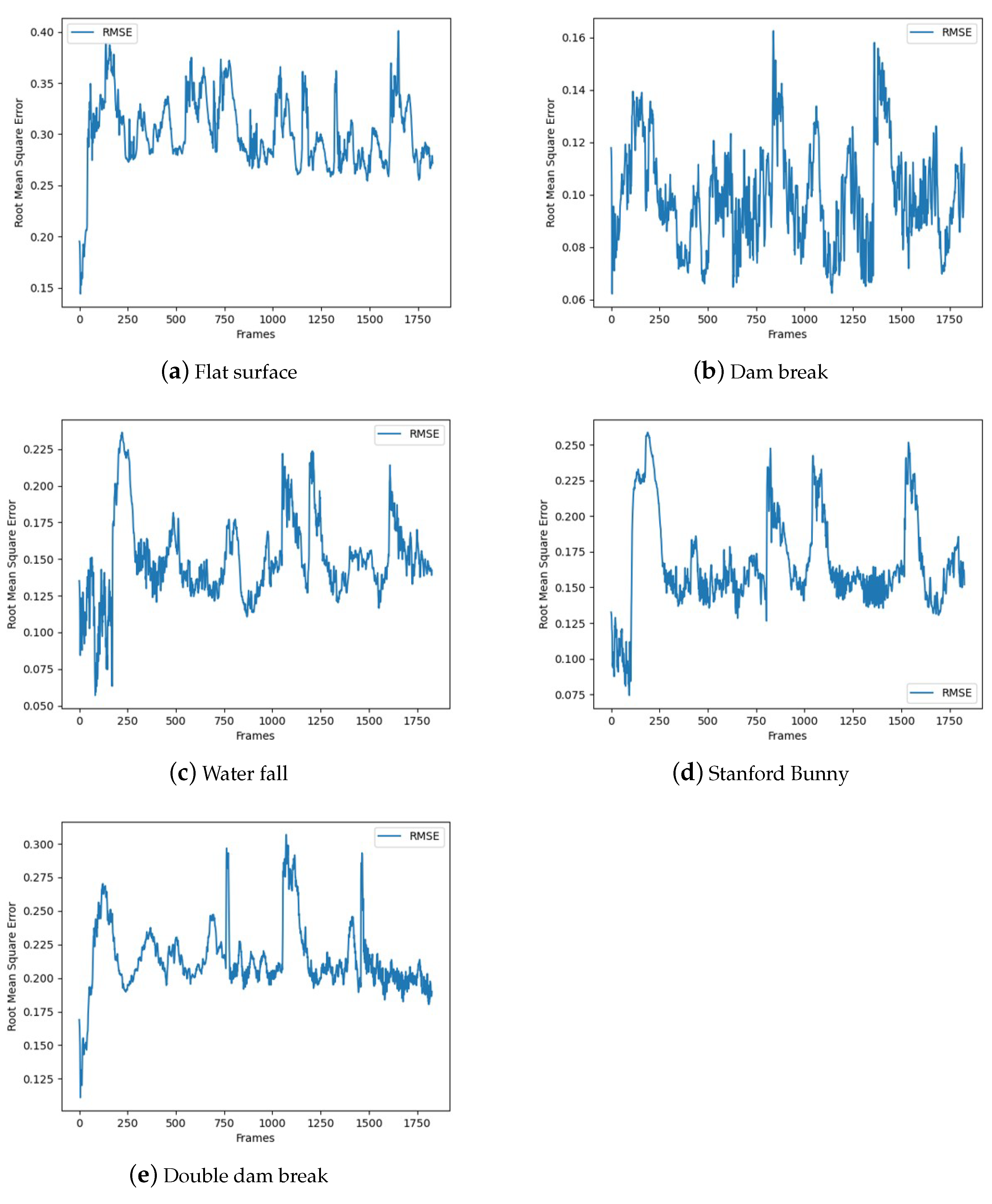 Applsci 14 02644 g018