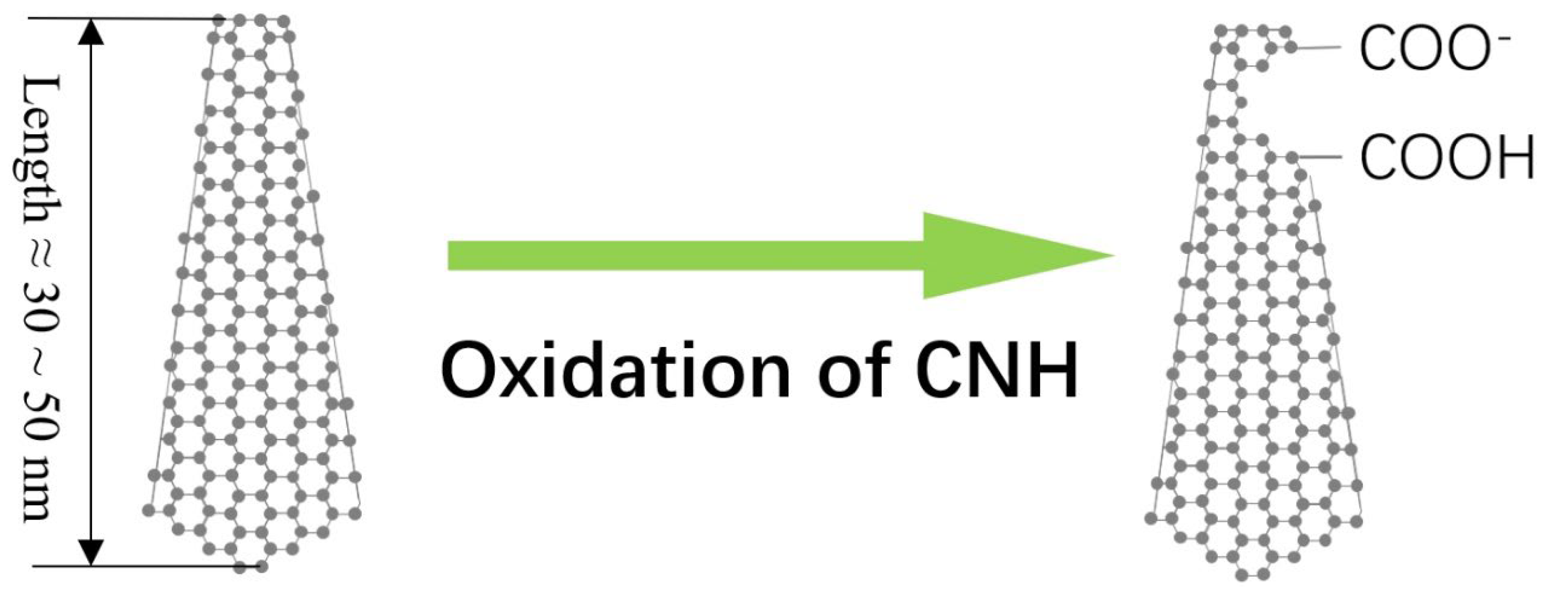 Applsci 14 02645 g001