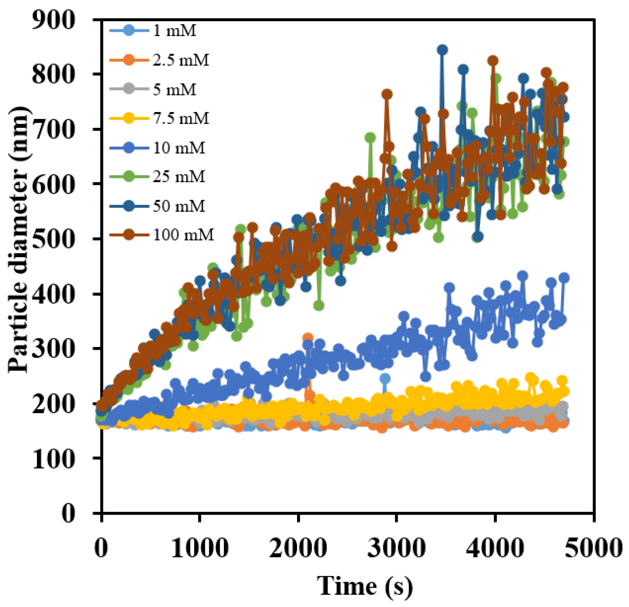 Applsci 14 02645 g004