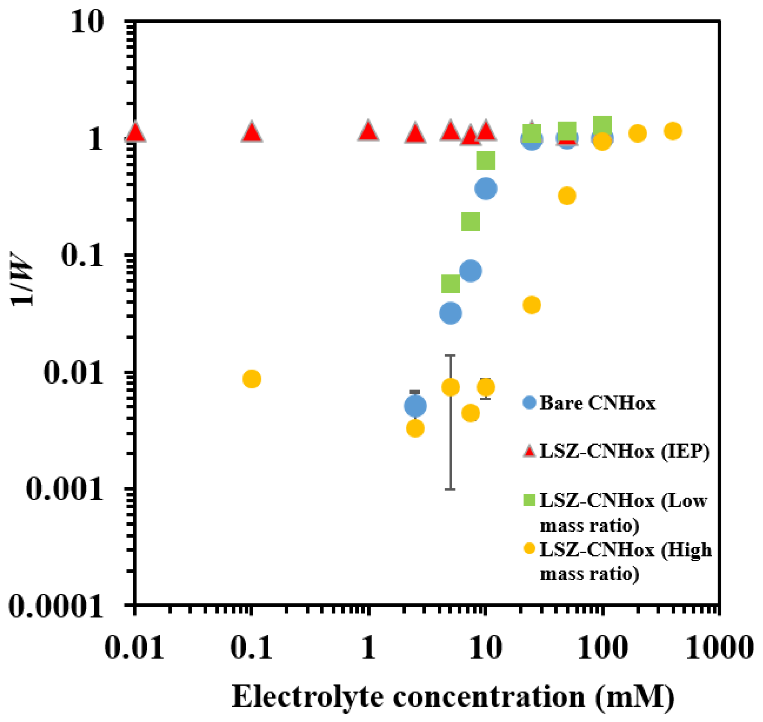 Applsci 14 02645 g008