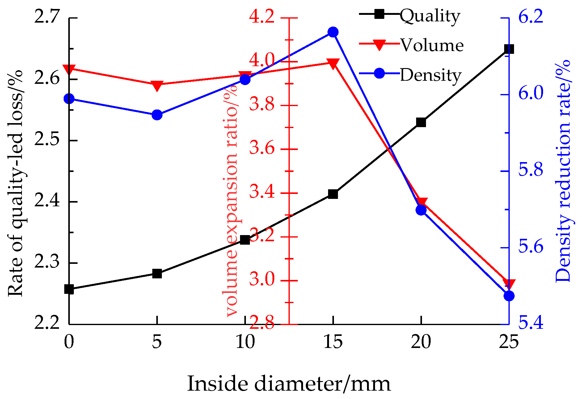 Applsci 14 02646 g003