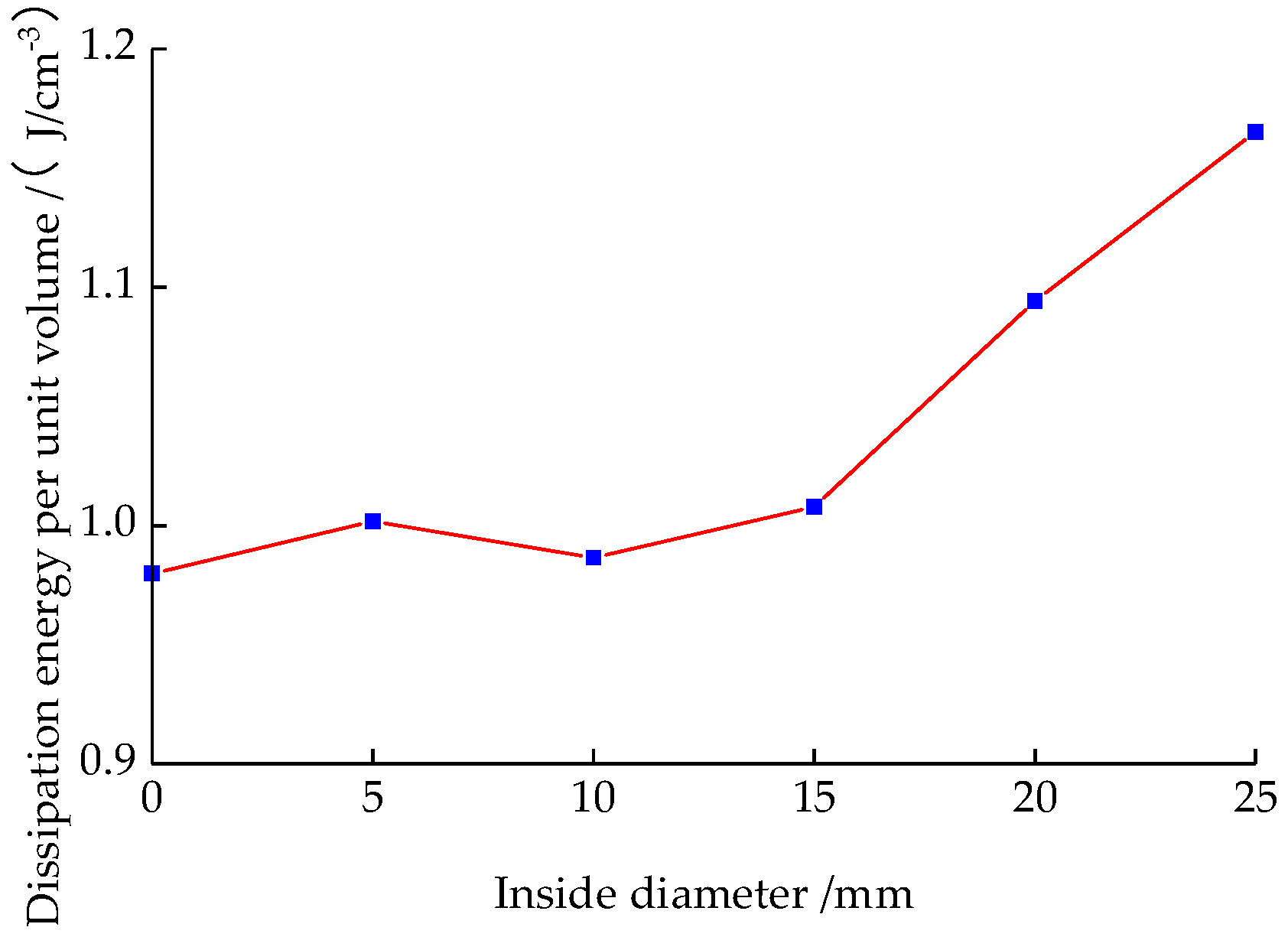 Applsci 14 02646 g008