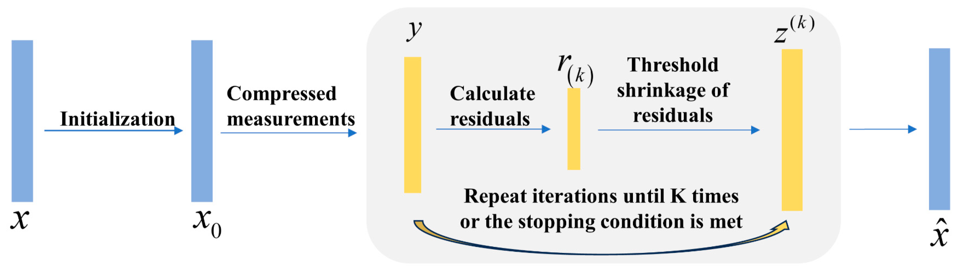 Applsci 14 02653 g001