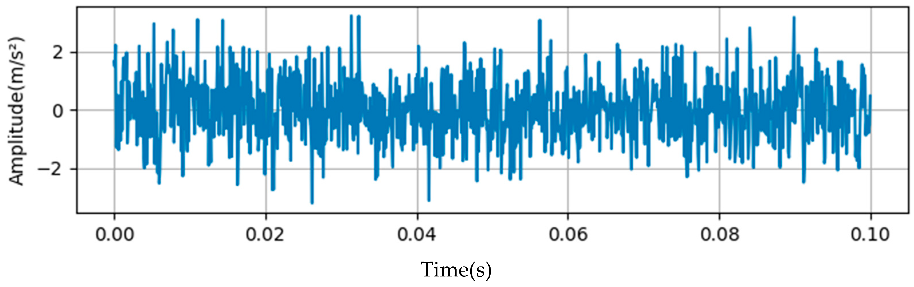 Applsci 14 02653 g004