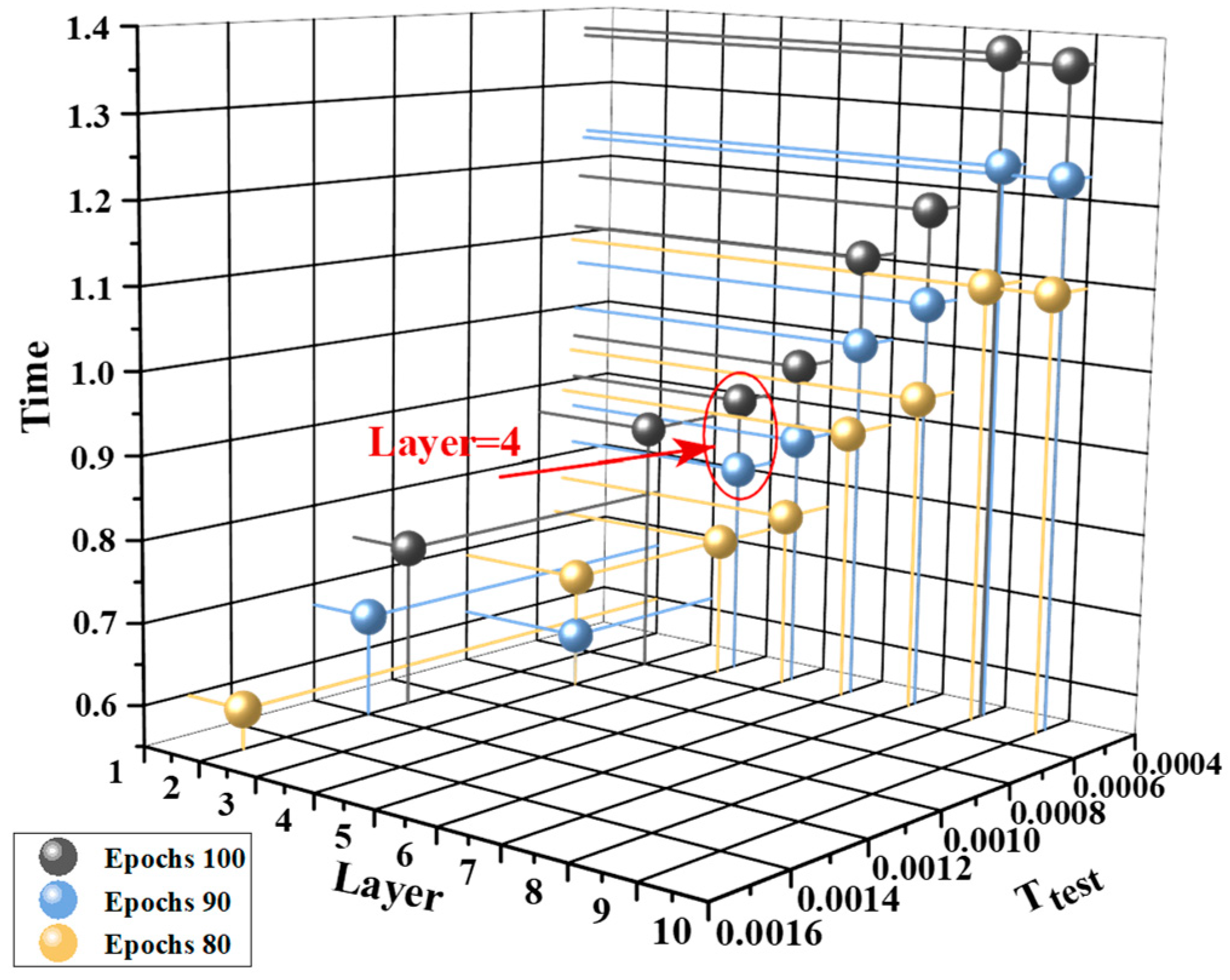 Applsci 14 02653 g006
