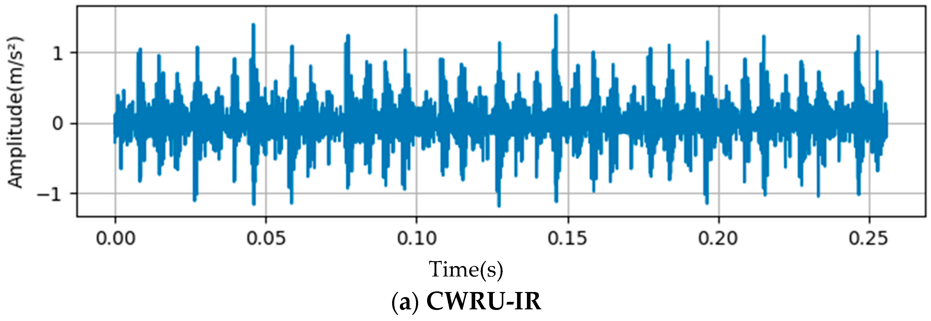 Applsci 14 02653 g009a