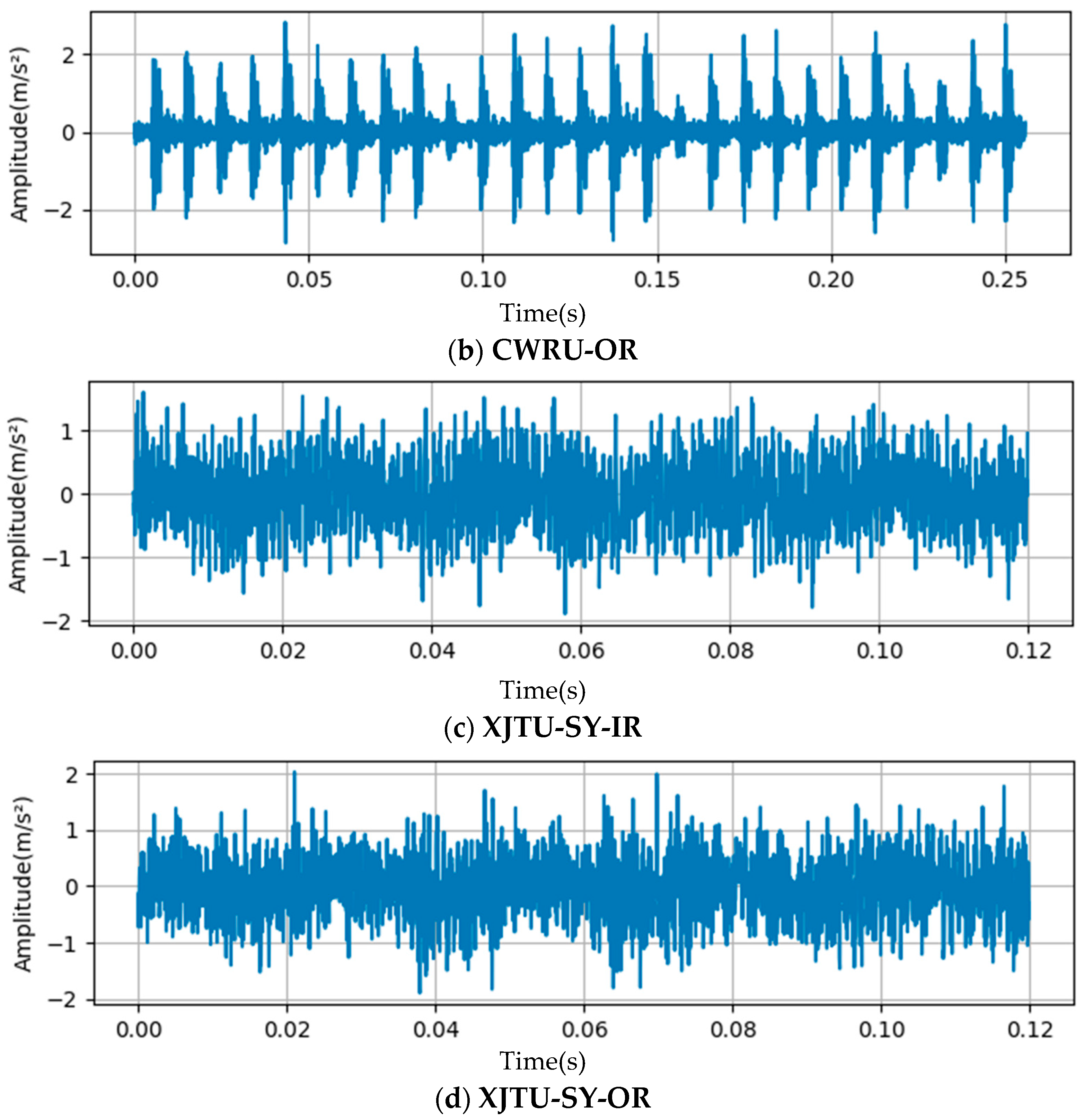 Applsci 14 02653 g009b