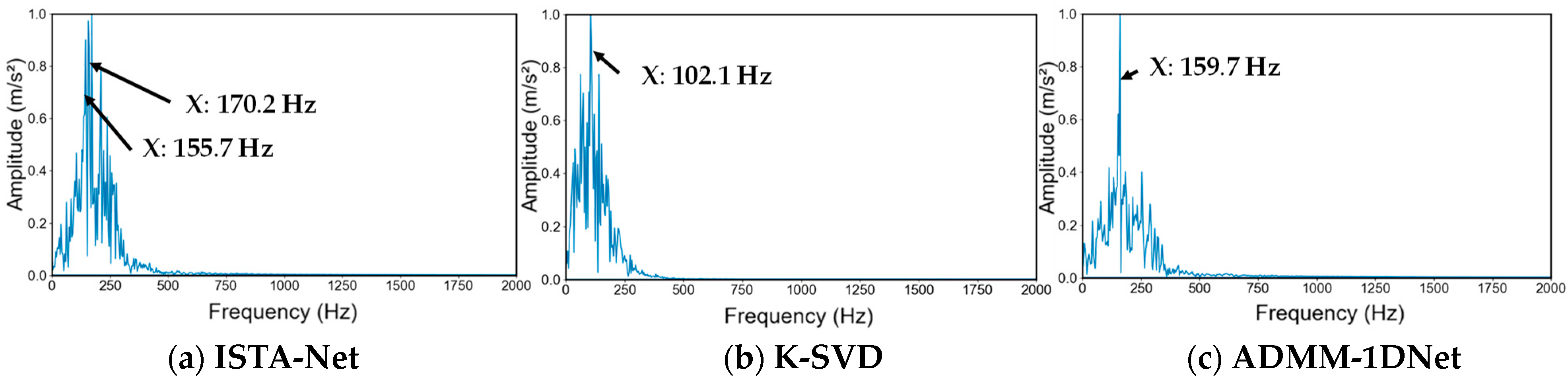 Applsci 14 02653 g010