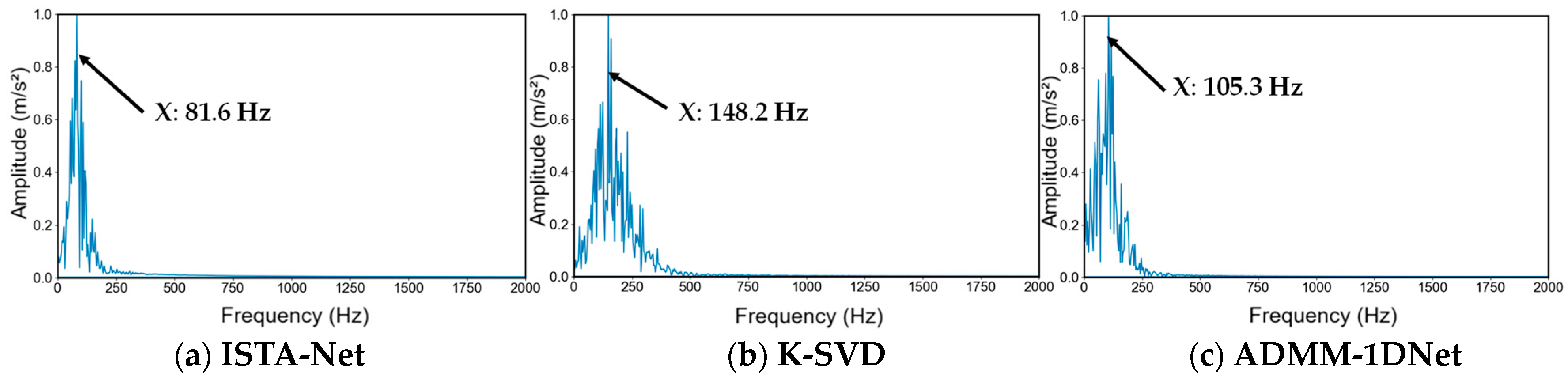 Applsci 14 02653 g011