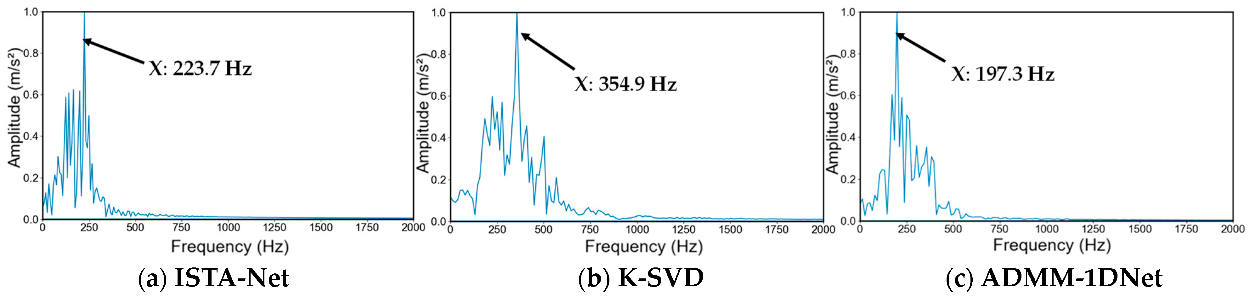 Applsci 14 02653 g012