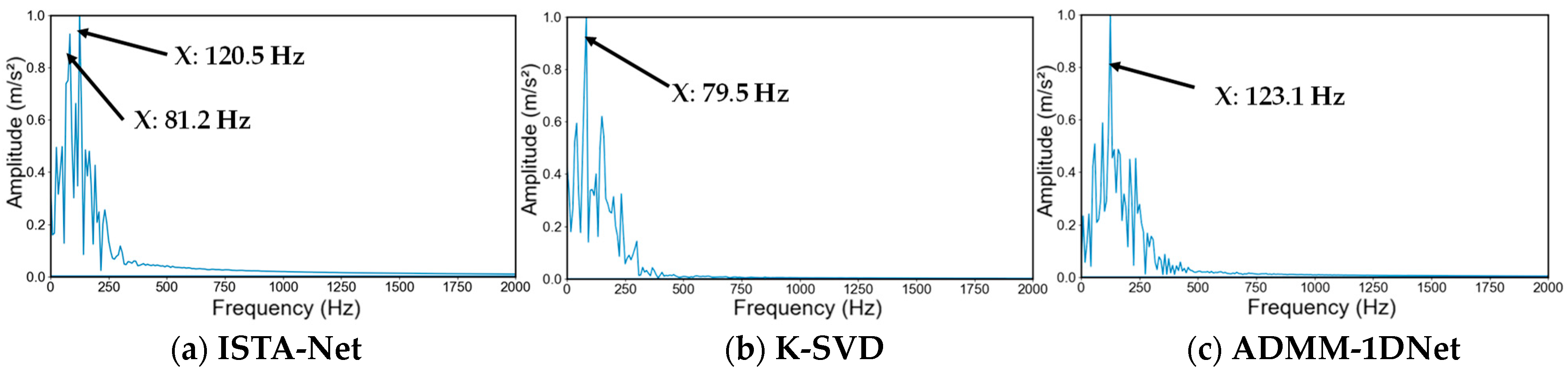 Applsci 14 02653 g013