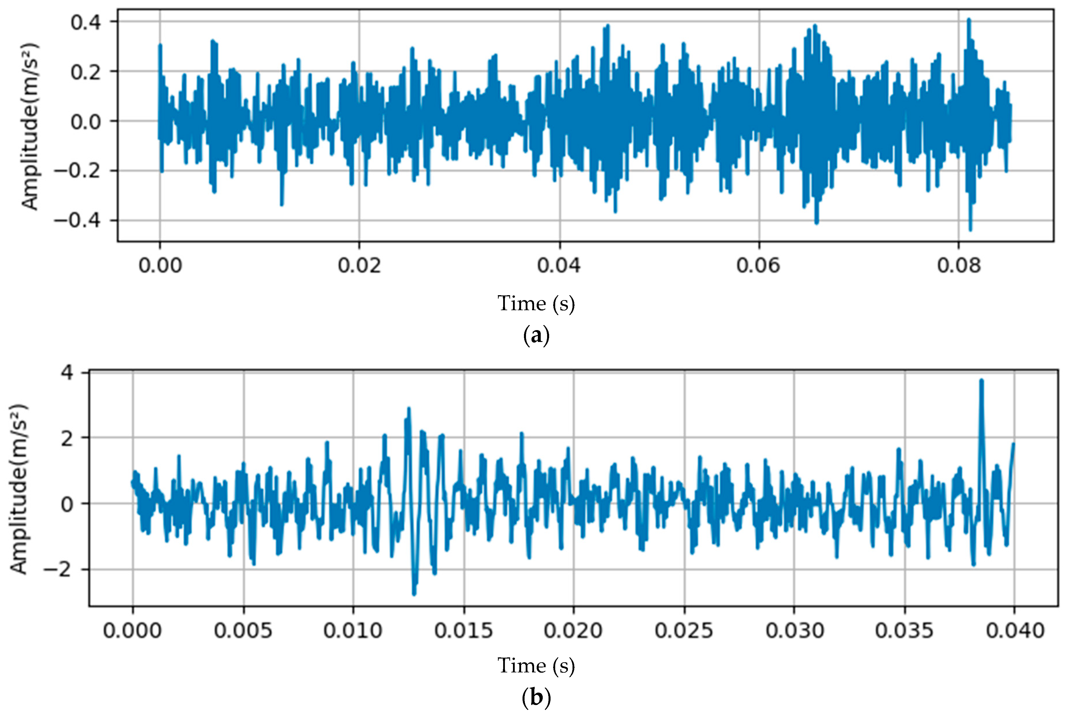 Applsci 14 02653 g015