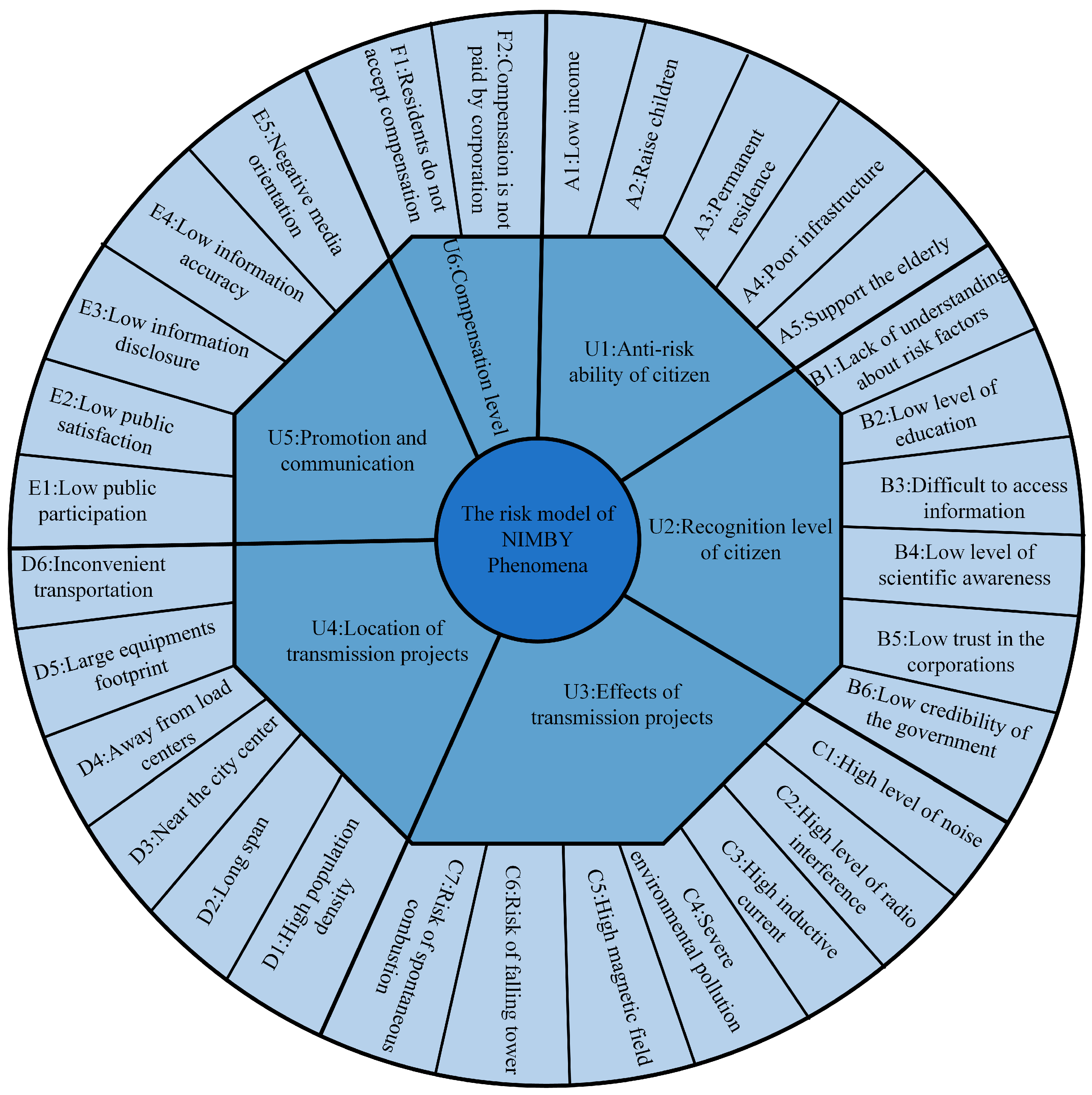 Applsci 14 02654 g002 Applsci 14 02654 g002