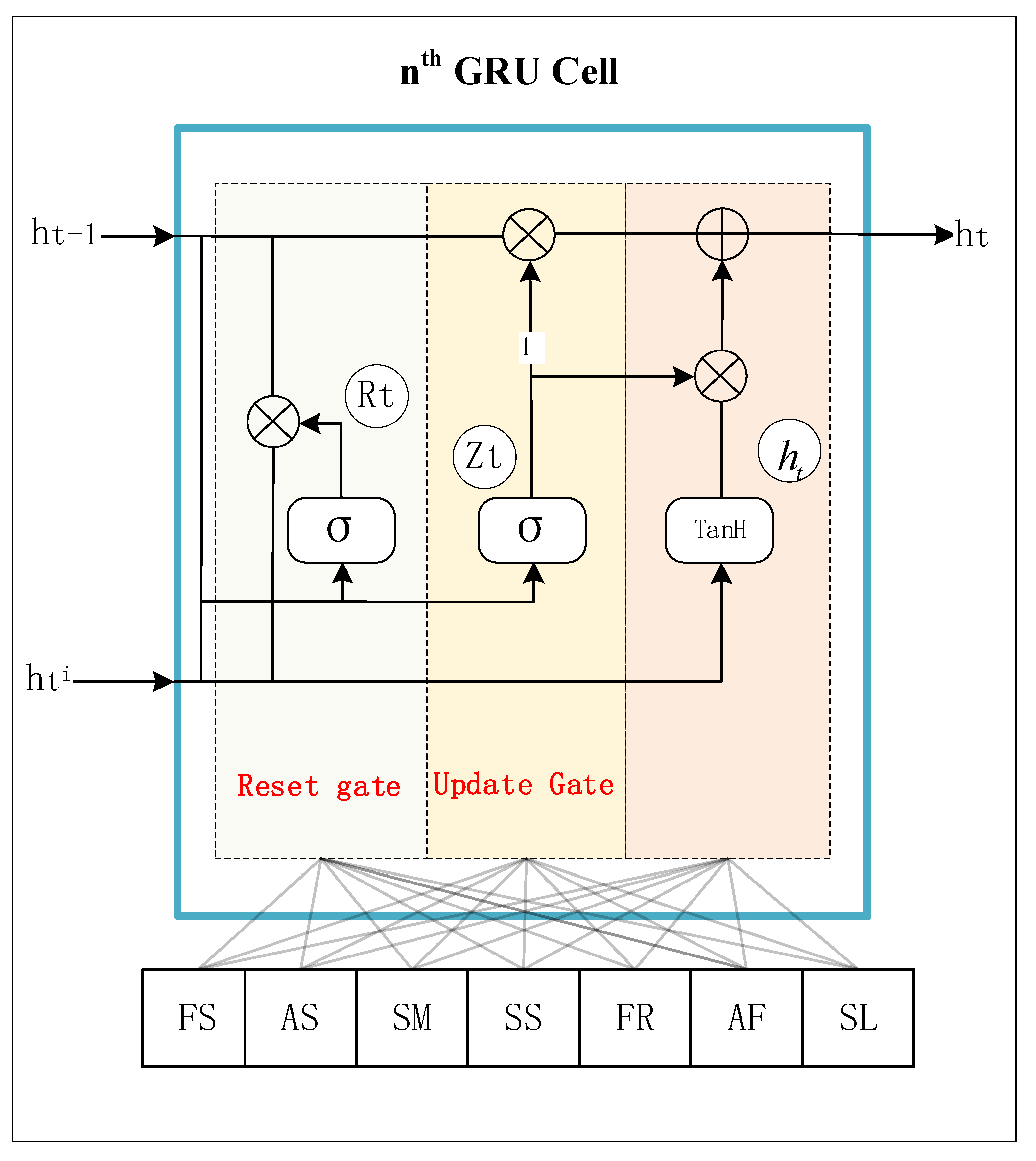 Applsci 14 02656 g006