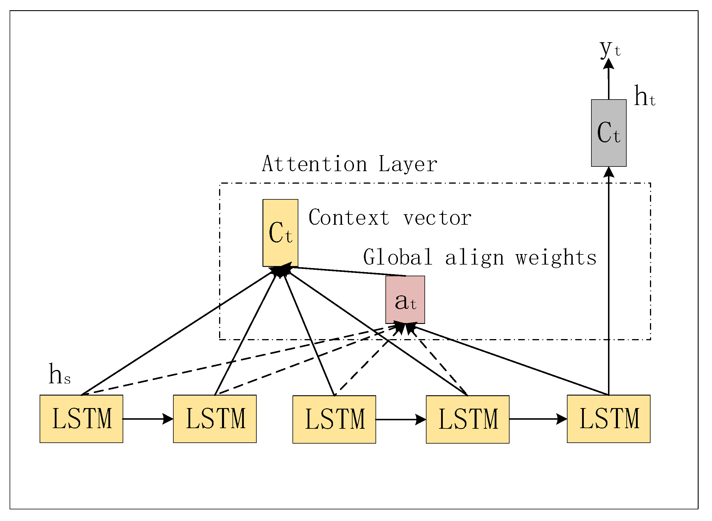 Applsci 14 02656 g011