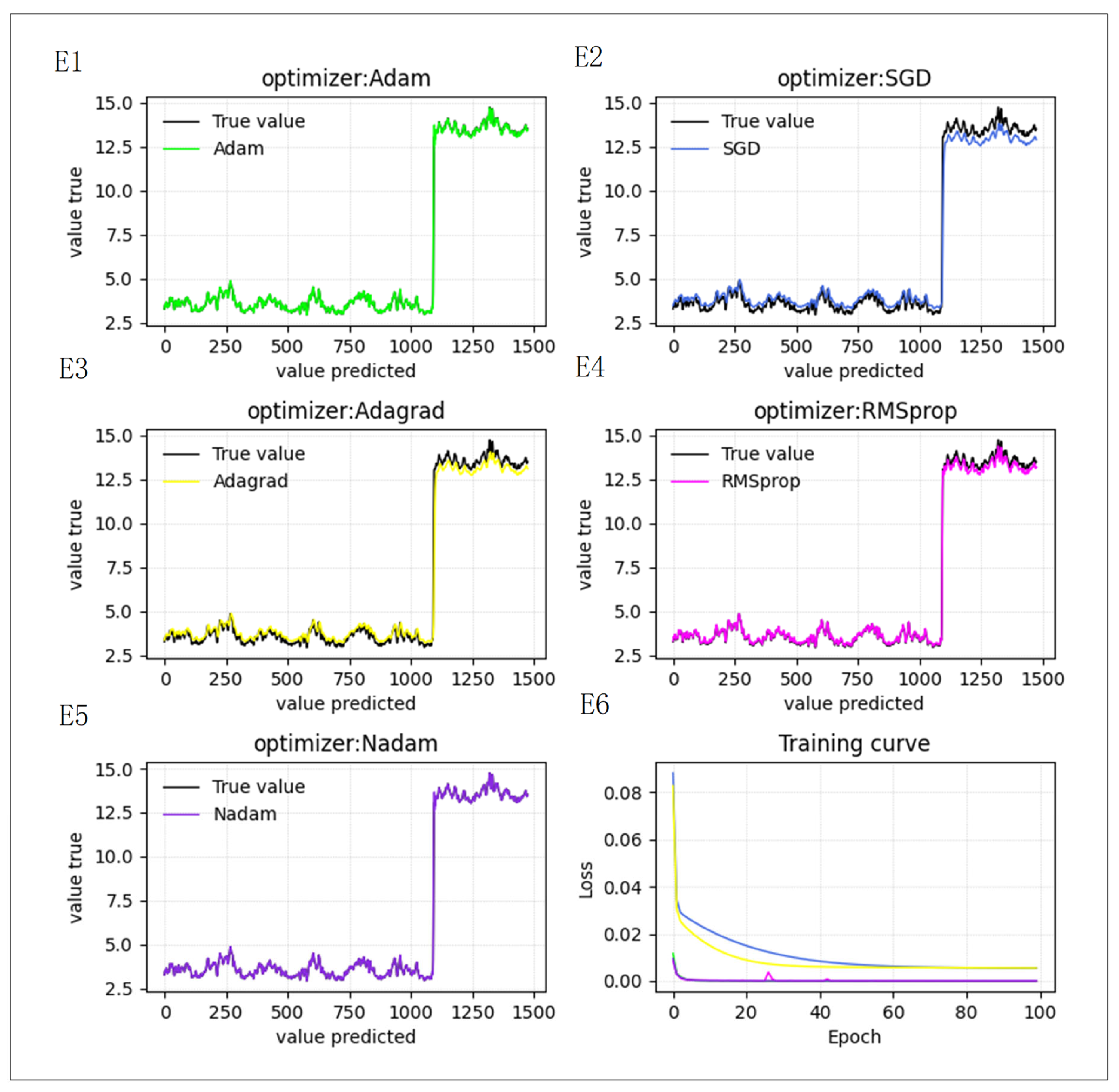 Applsci 14 02656 g016