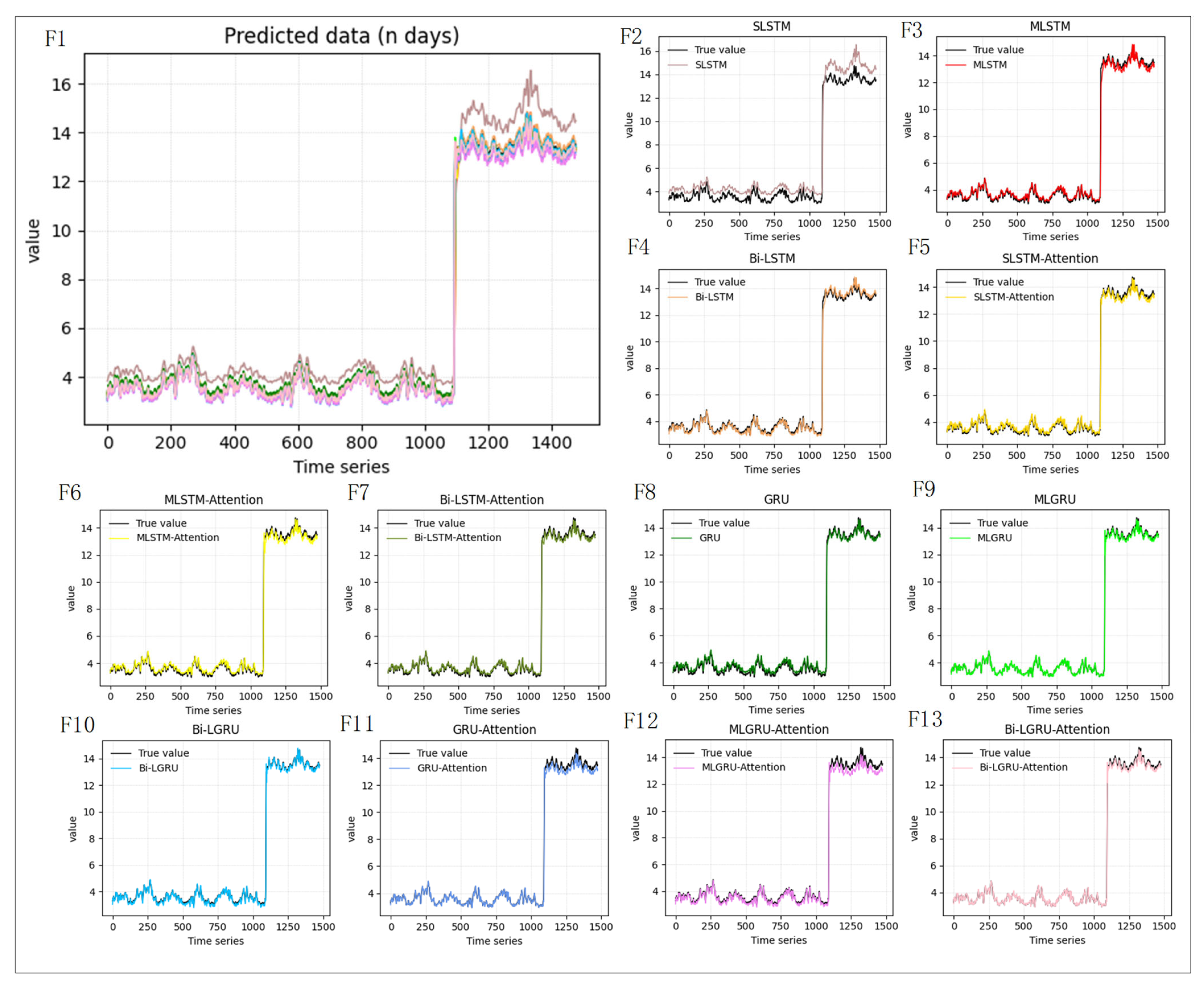 Applsci 14 02656 g017