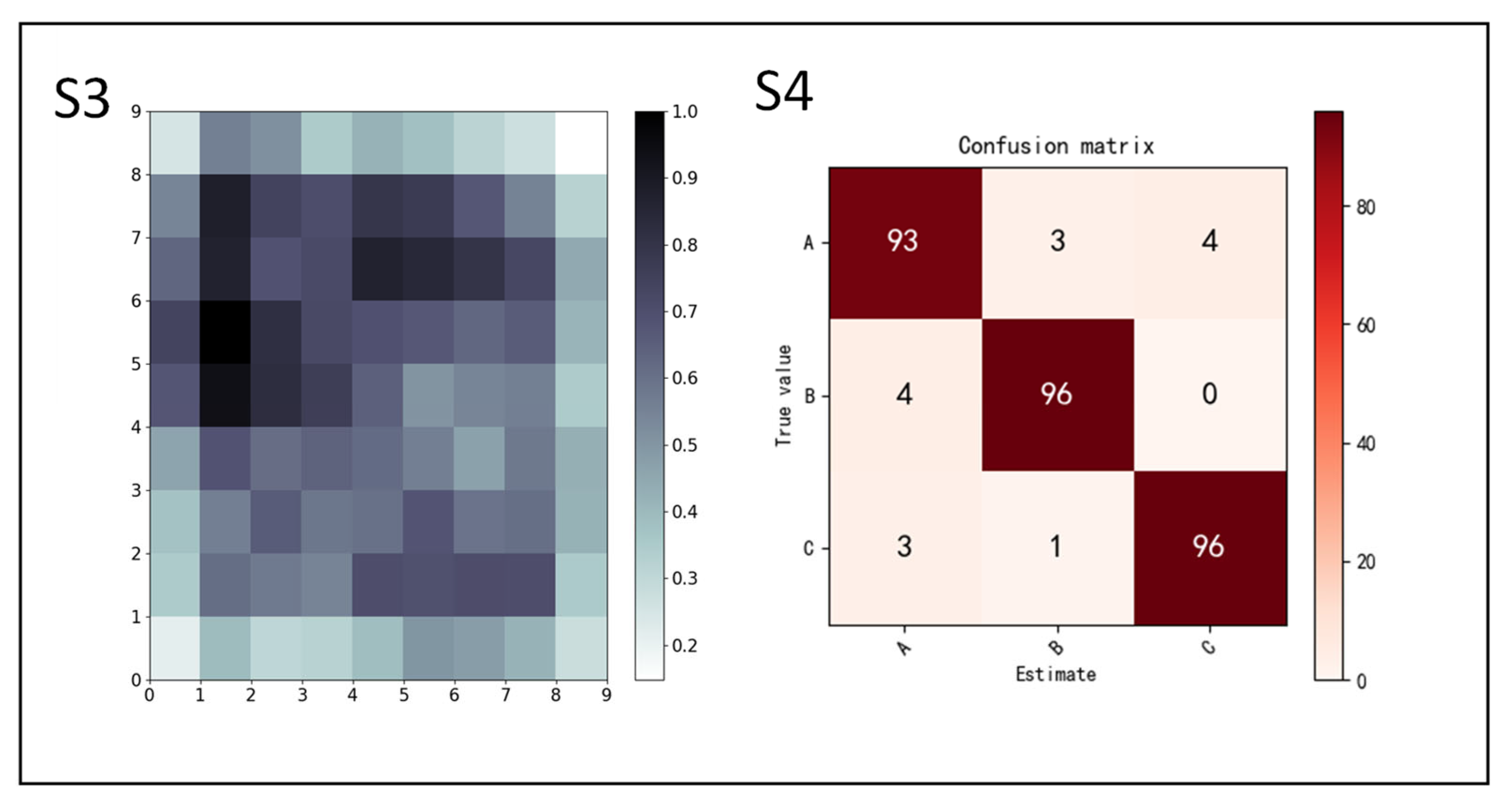 Applsci 14 02656 g020