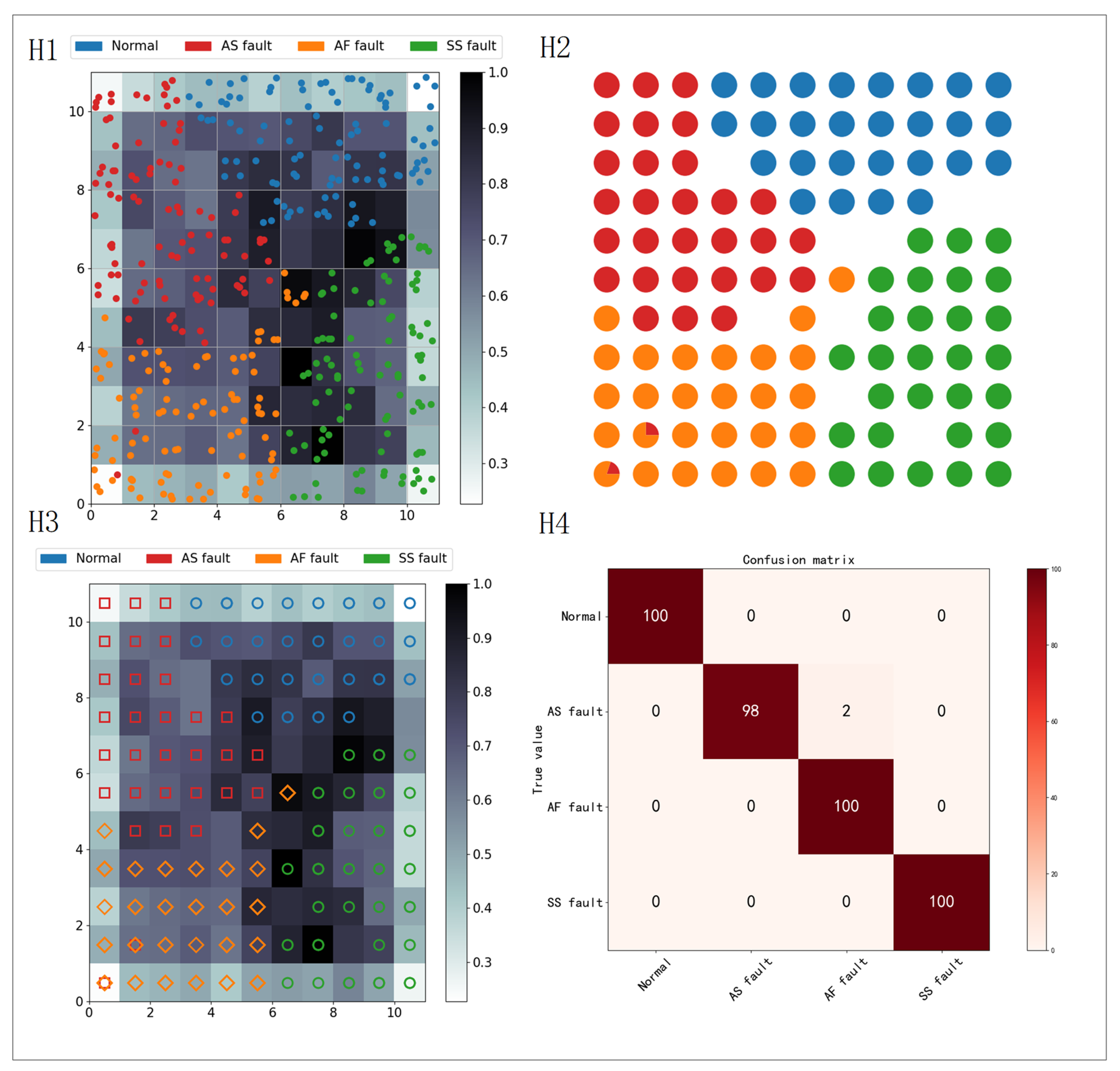 Applsci 14 02656 g022