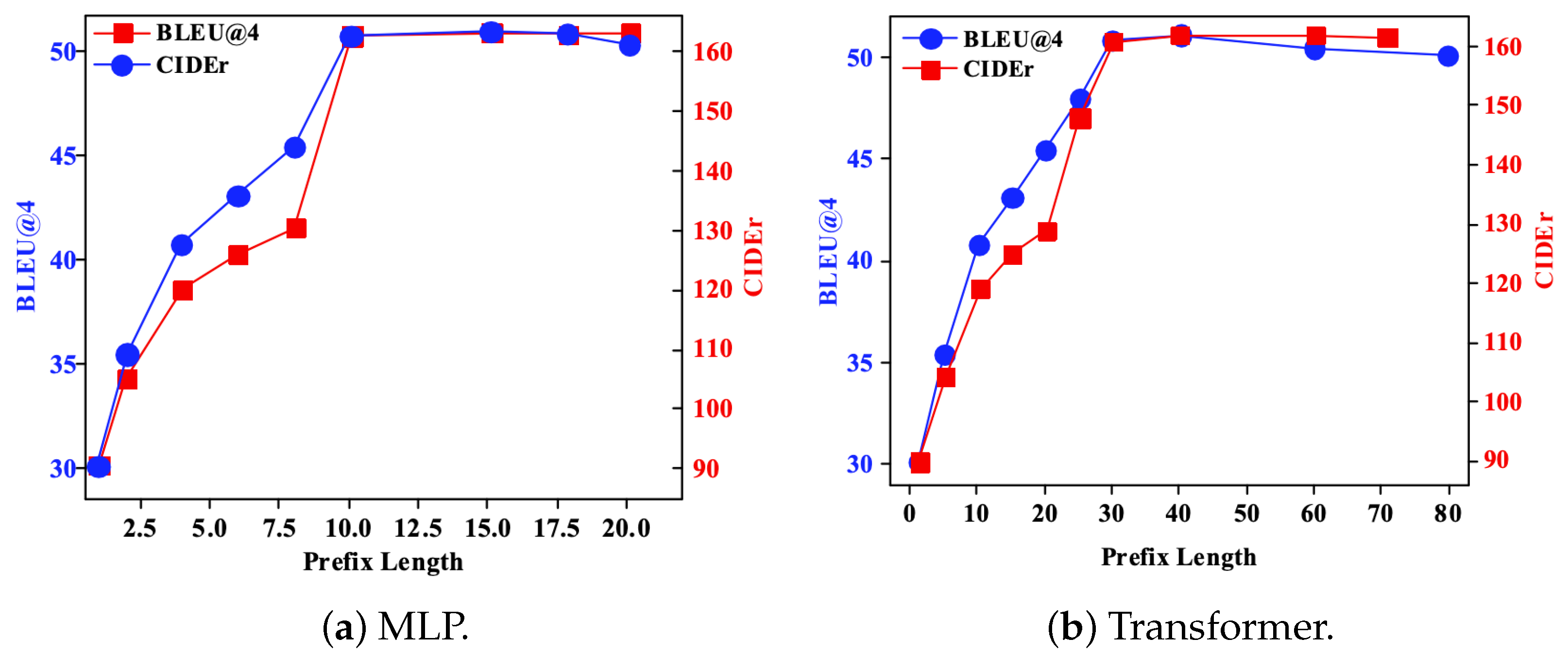 Applsci 14 02657 g003