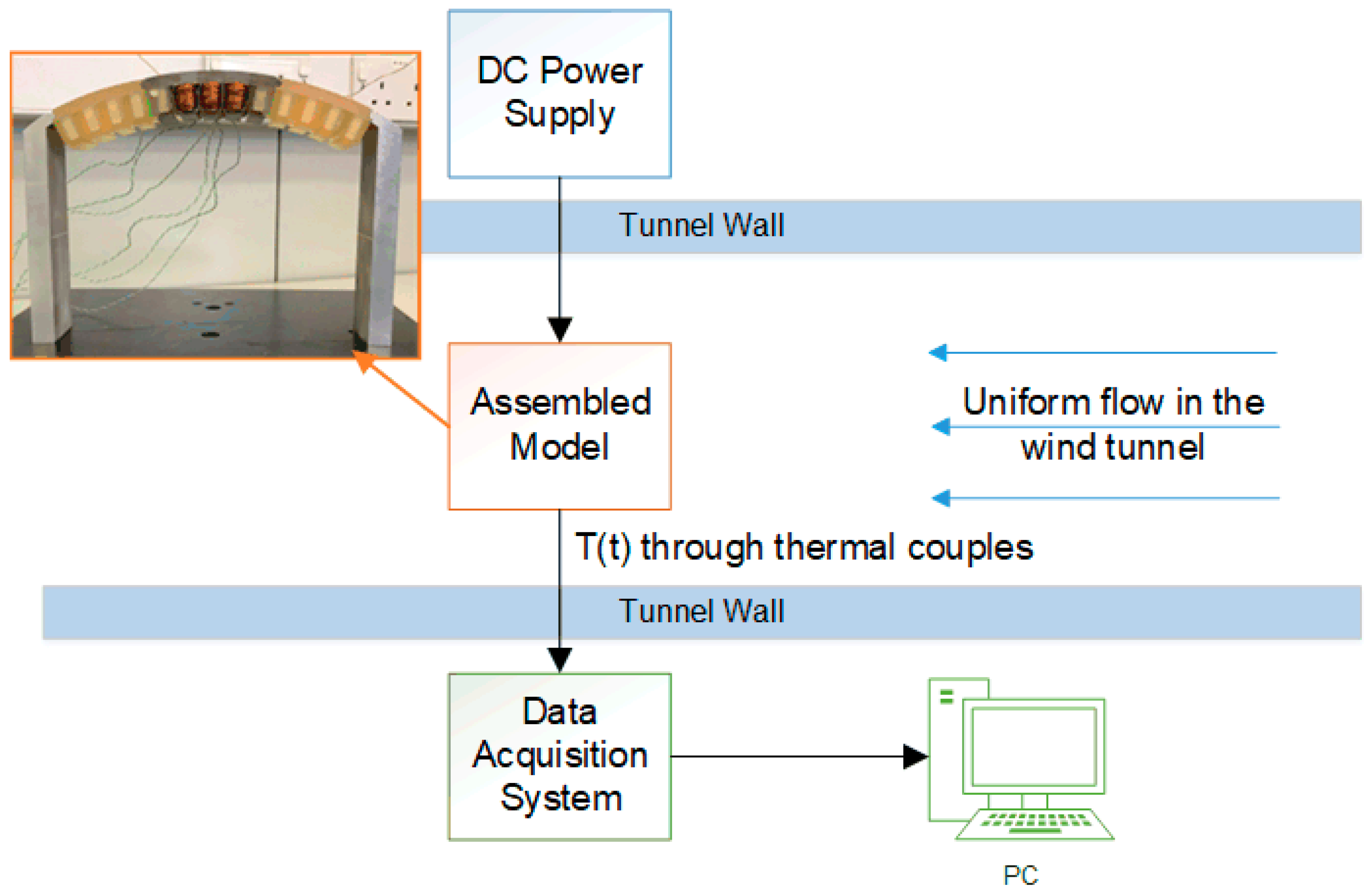 Applsci 14 02658 g004