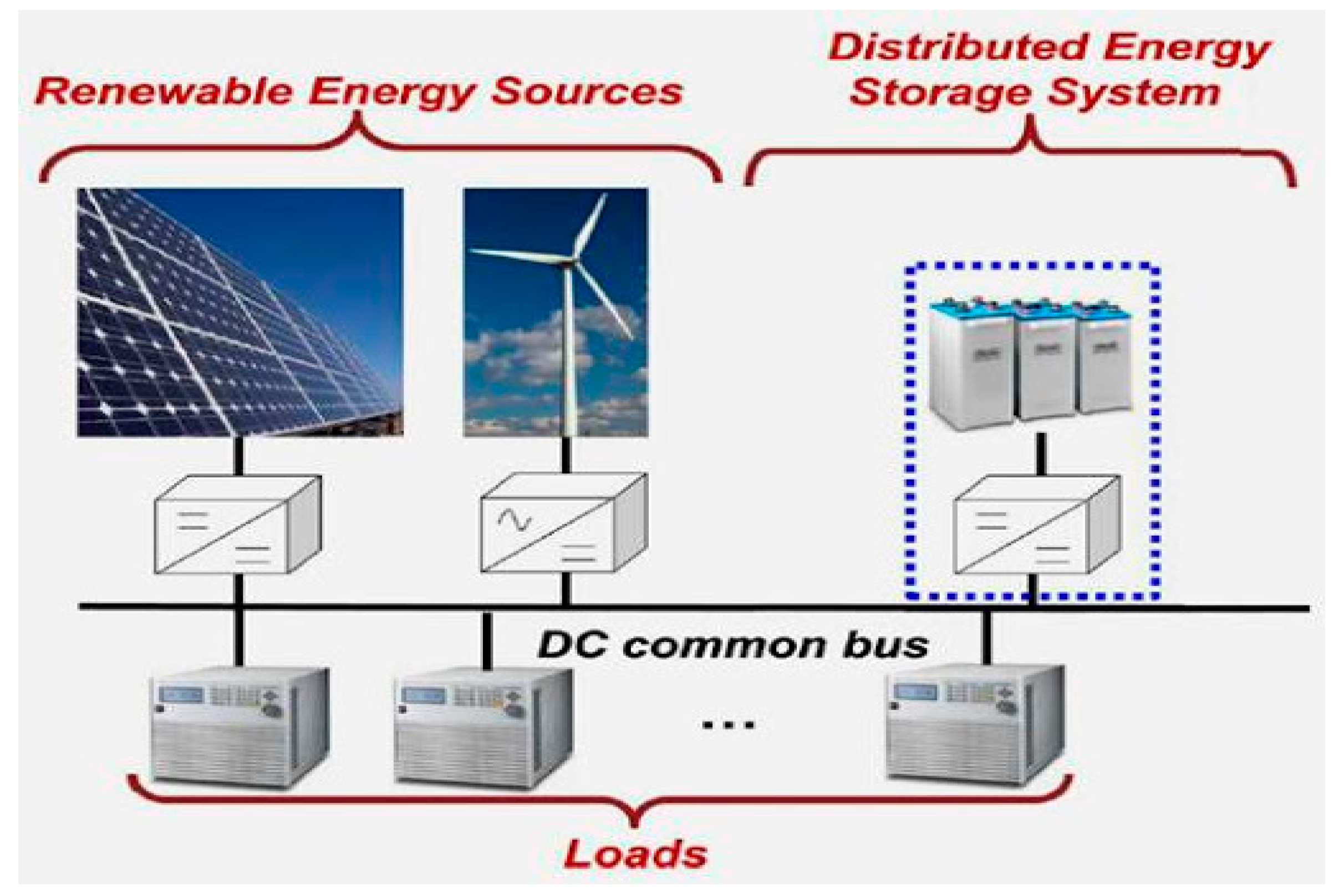 Applsci 14 02659 g002