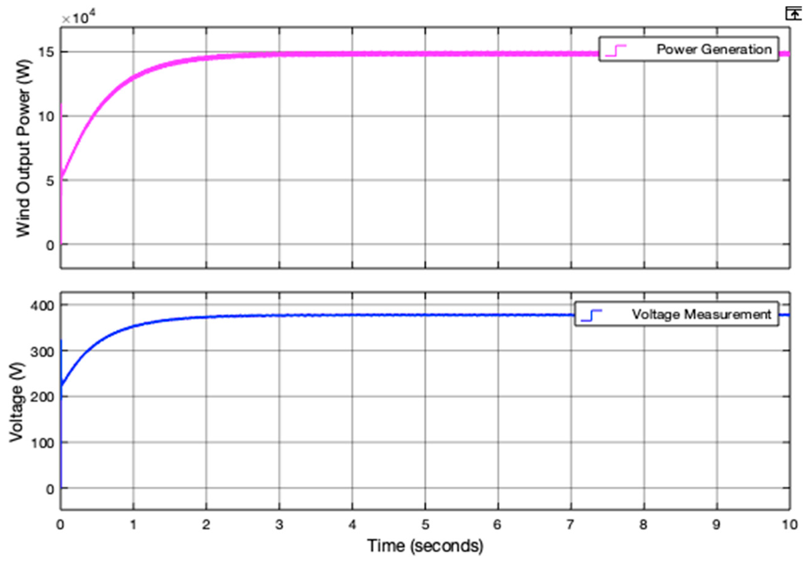 Applsci 14 02659 g006