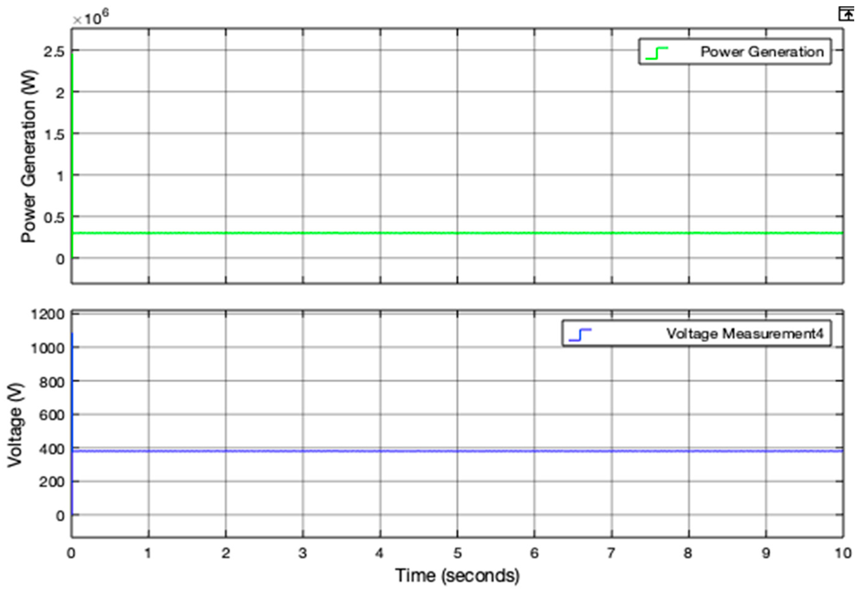 Applsci 14 02659 g007