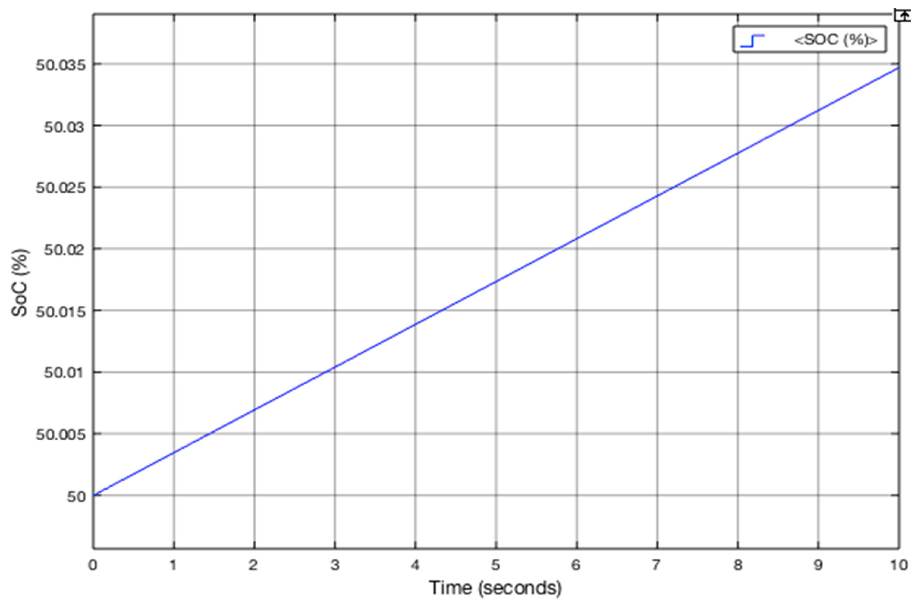 Applsci 14 02659 g011