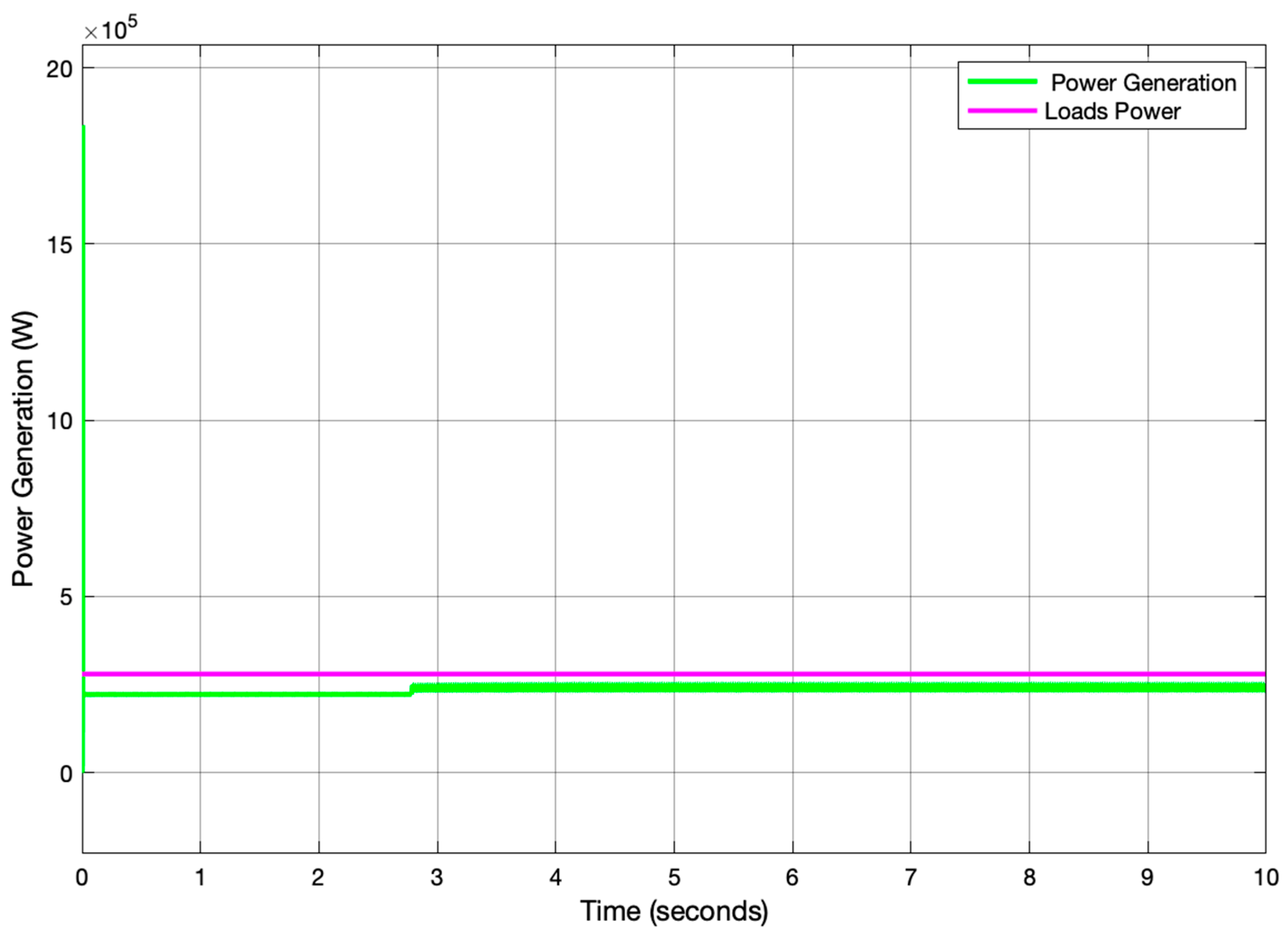 Applsci 14 02659 g015