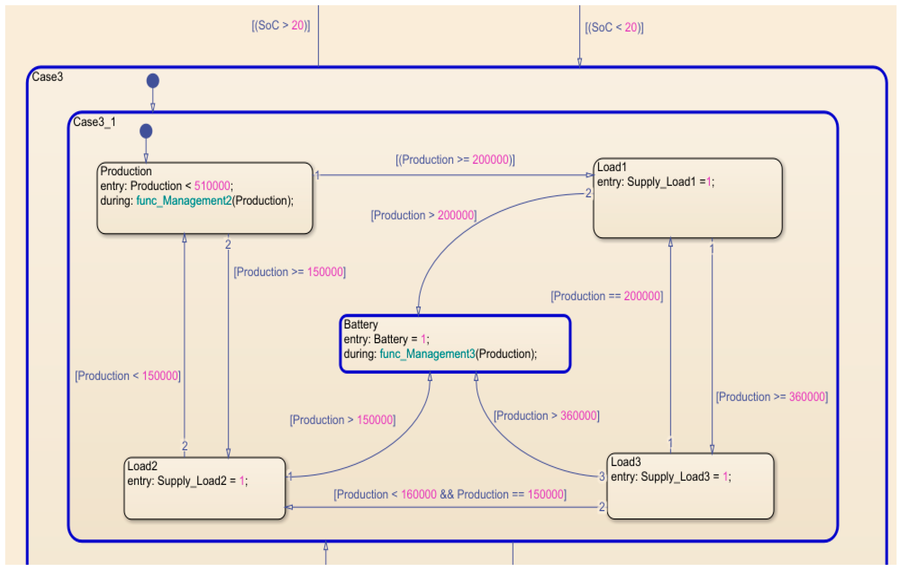 Applsci 14 02659 g017