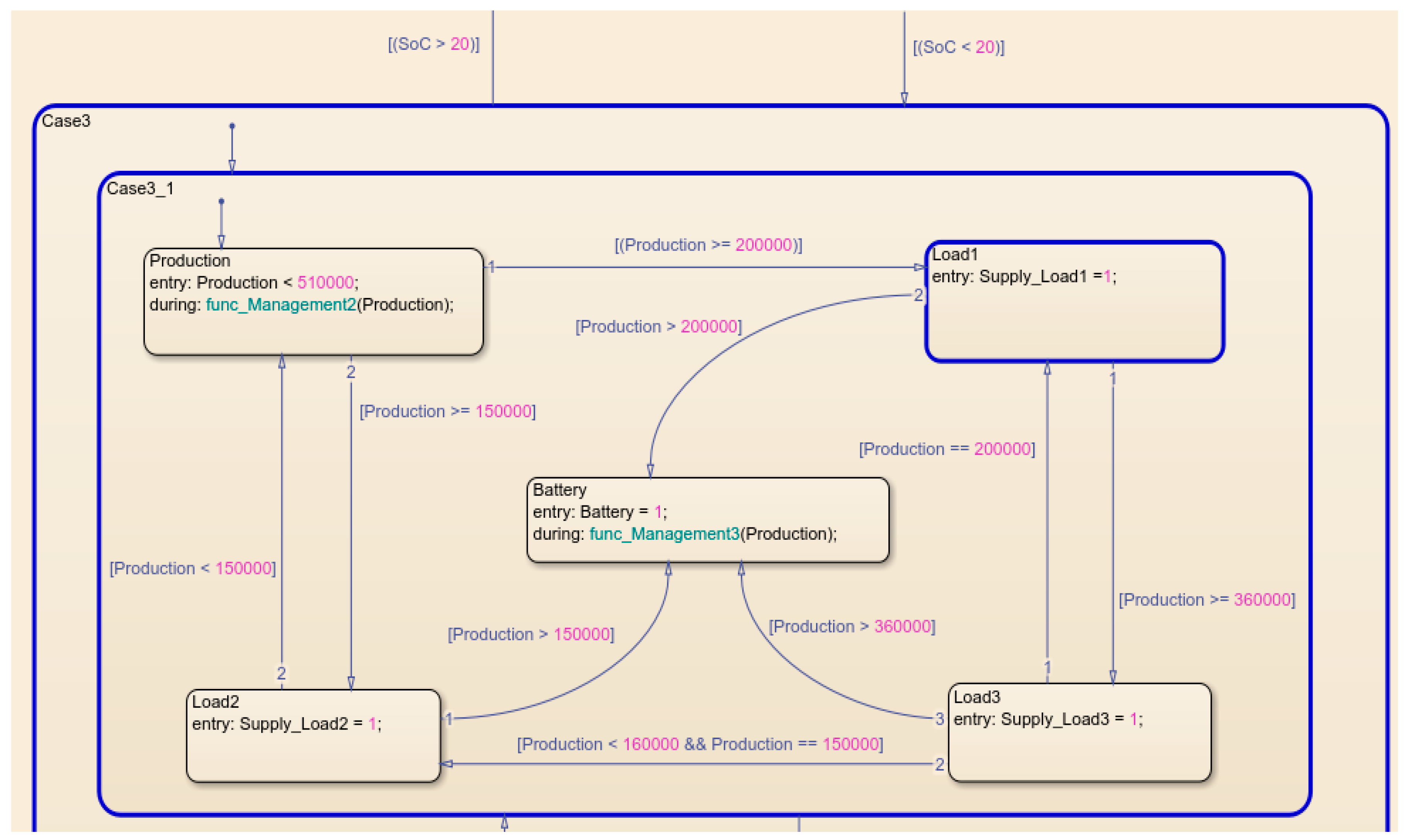 Applsci 14 02659 g019