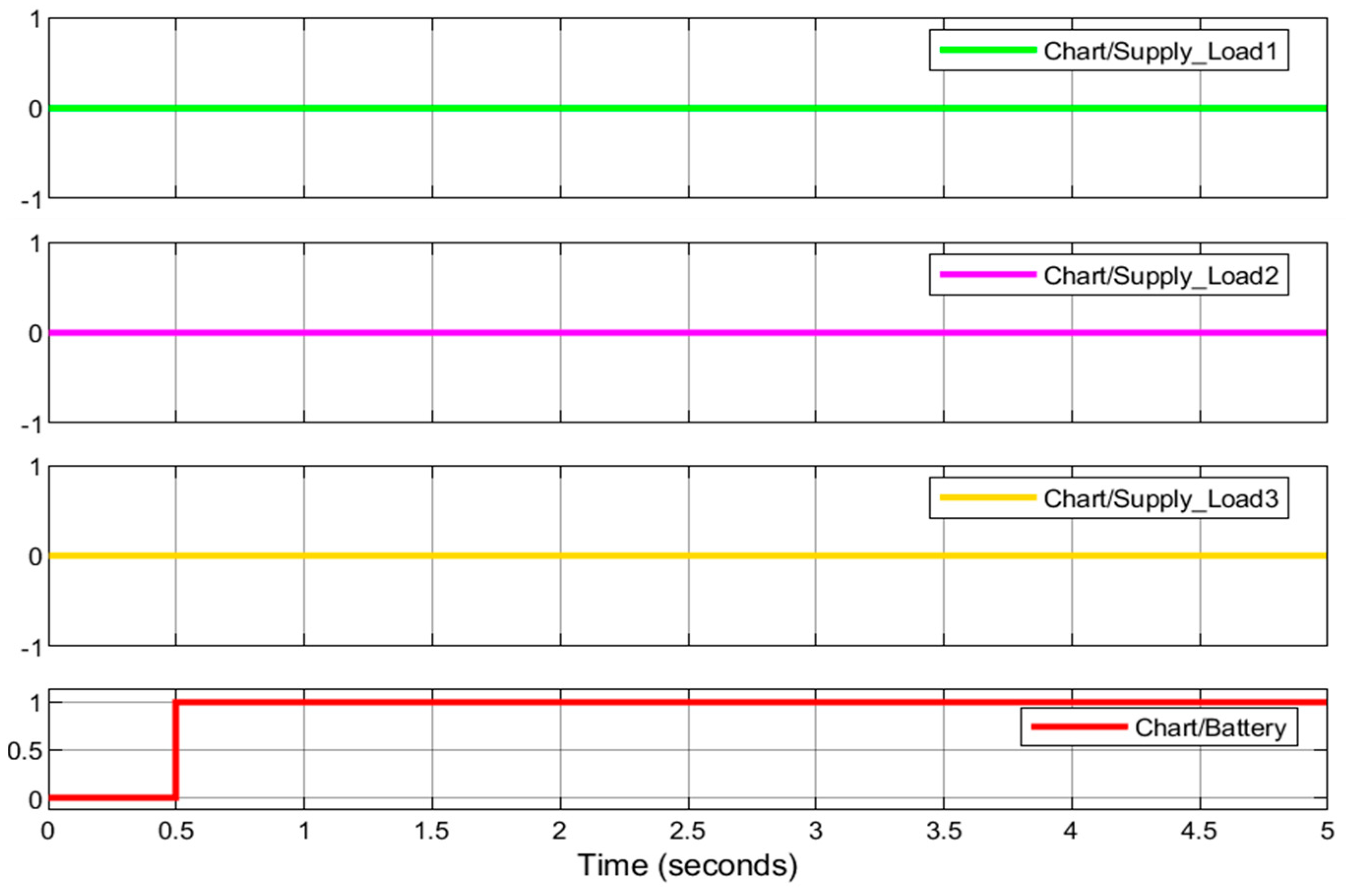 Applsci 14 02659 g021