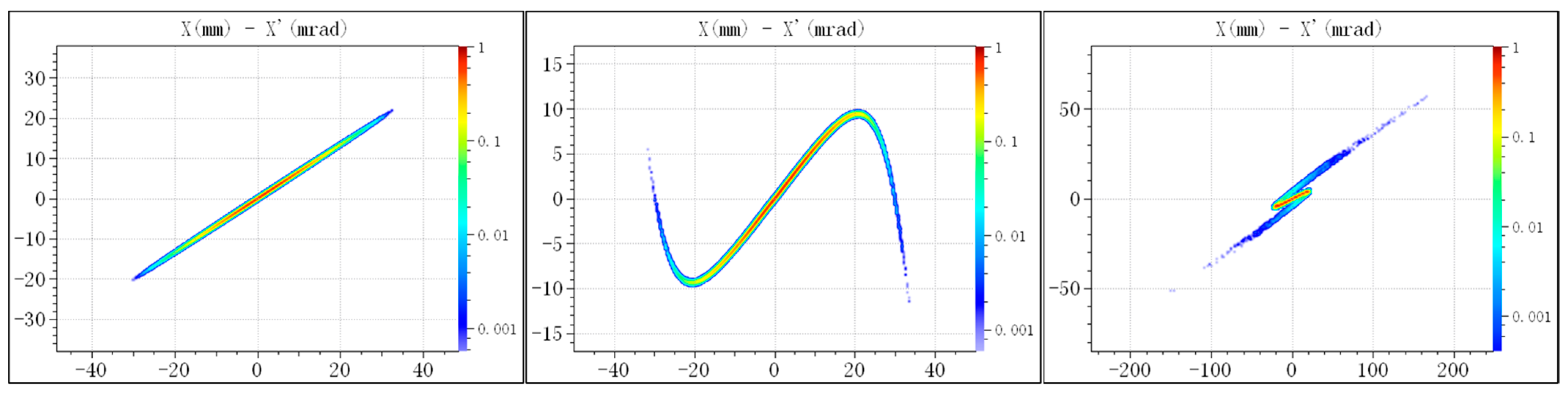 Applsci 14 02660 g001 Applsci 14 02660 g001