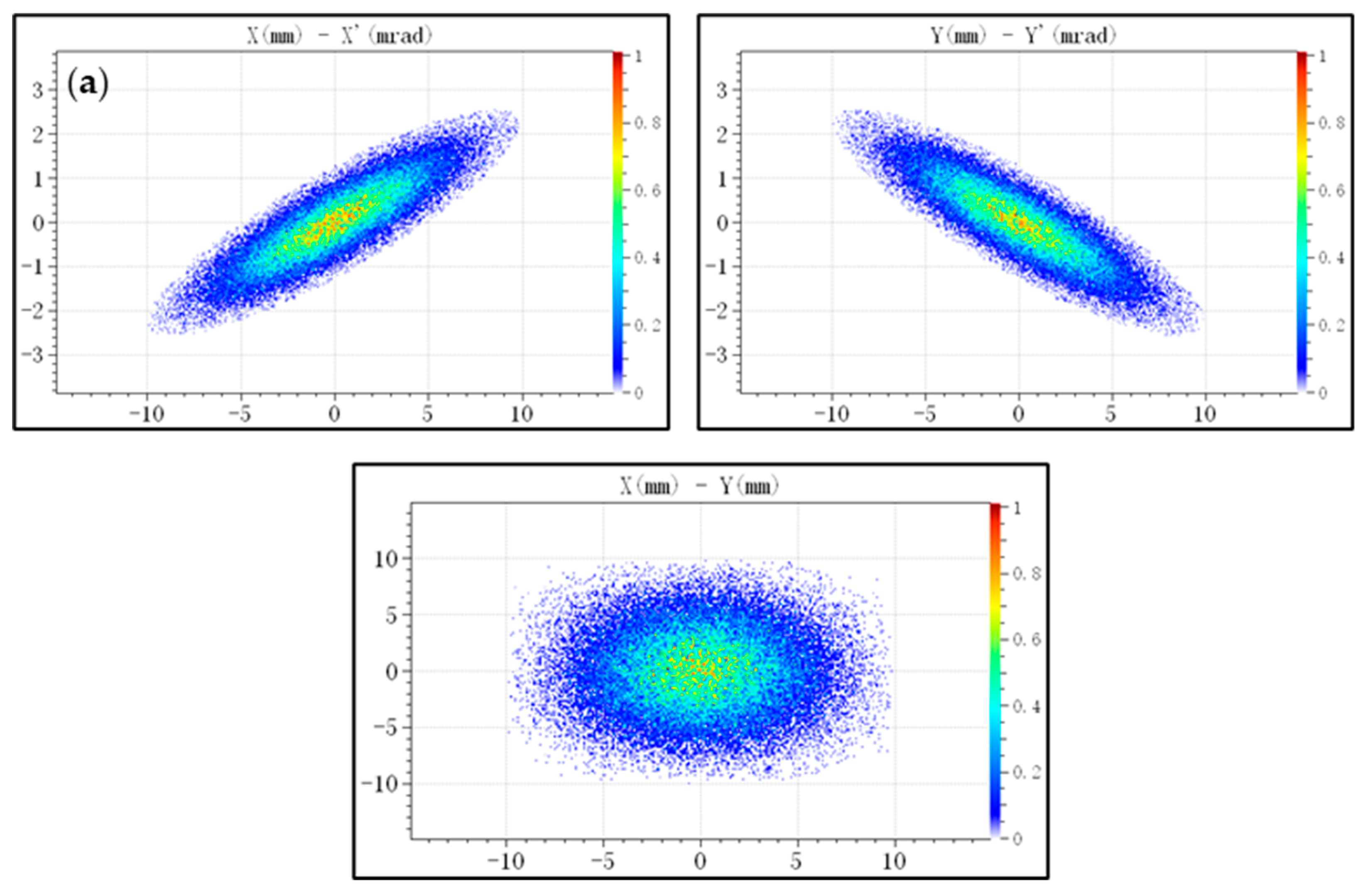 Applsci 14 02660 g006a Applsci 14 02660 g006a