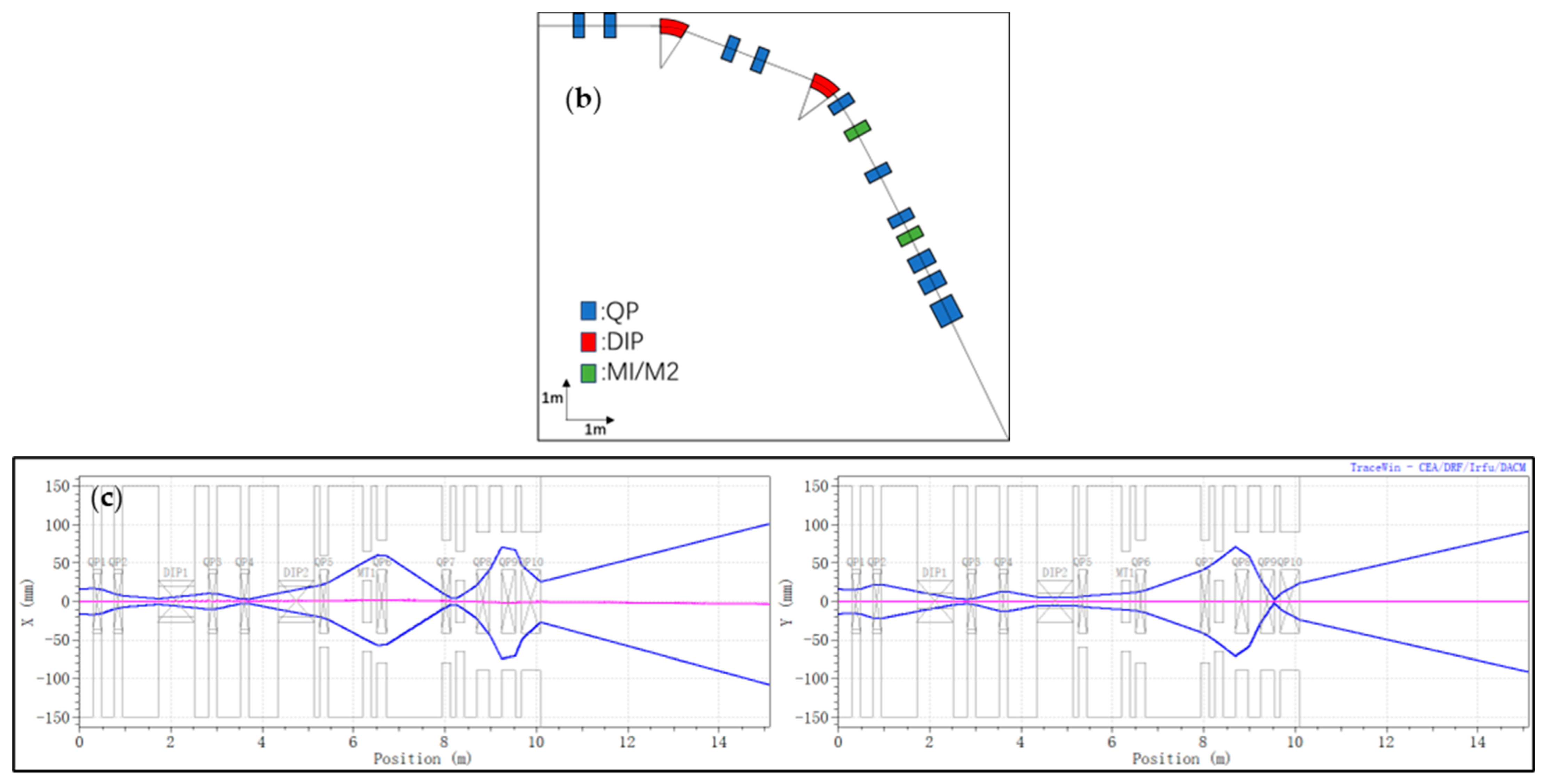 Applsci 14 02660 g006b Applsci 14 02660 g006b