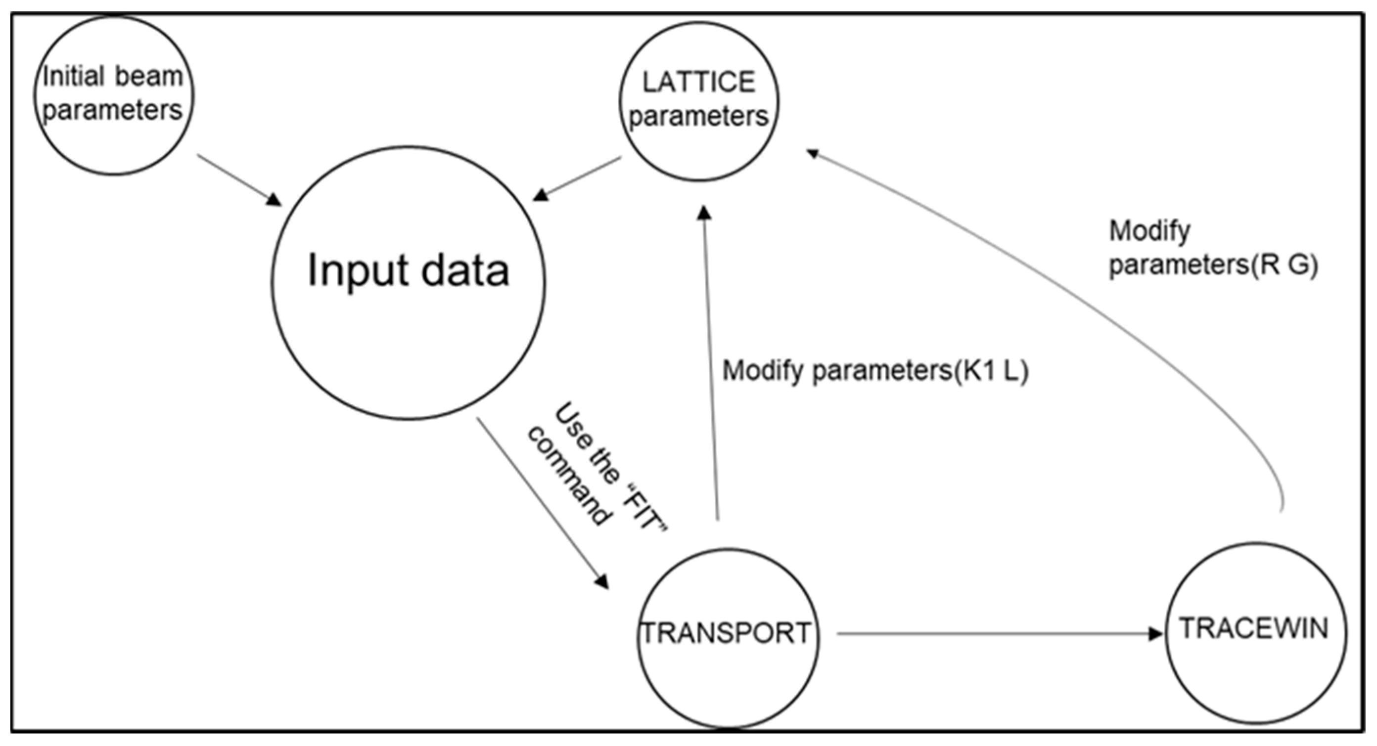 Applsci 14 02660 g007 Applsci 14 02660 g007