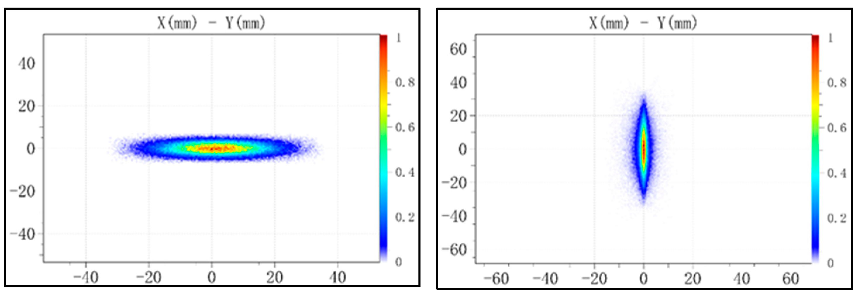 Applsci 14 02660 g008 Applsci 14 02660 g008