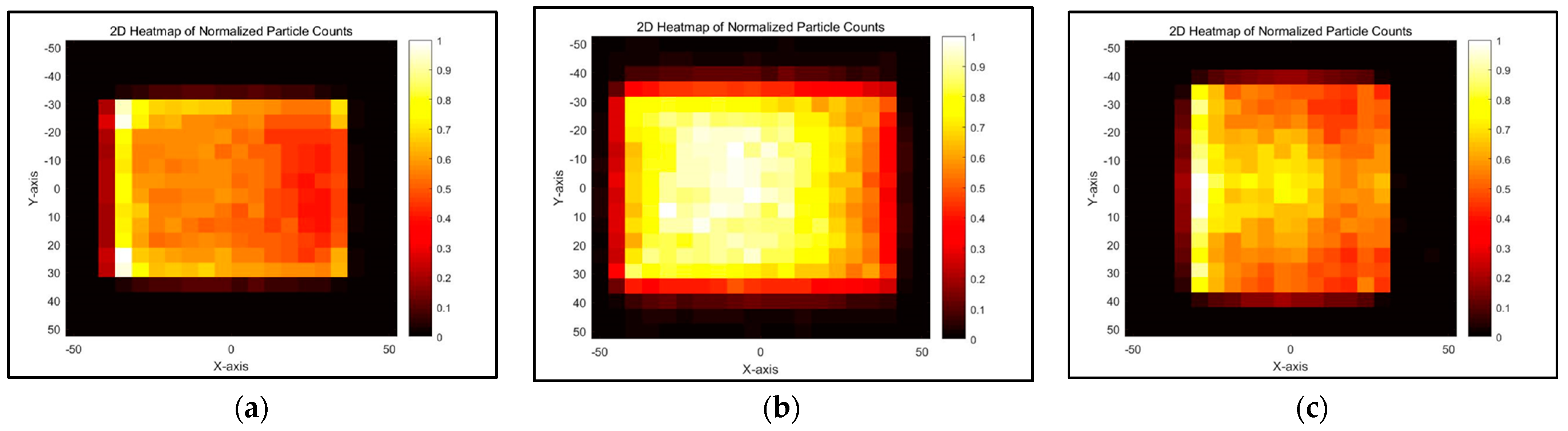 Applsci 14 02660 g010 Applsci 14 02660 g010