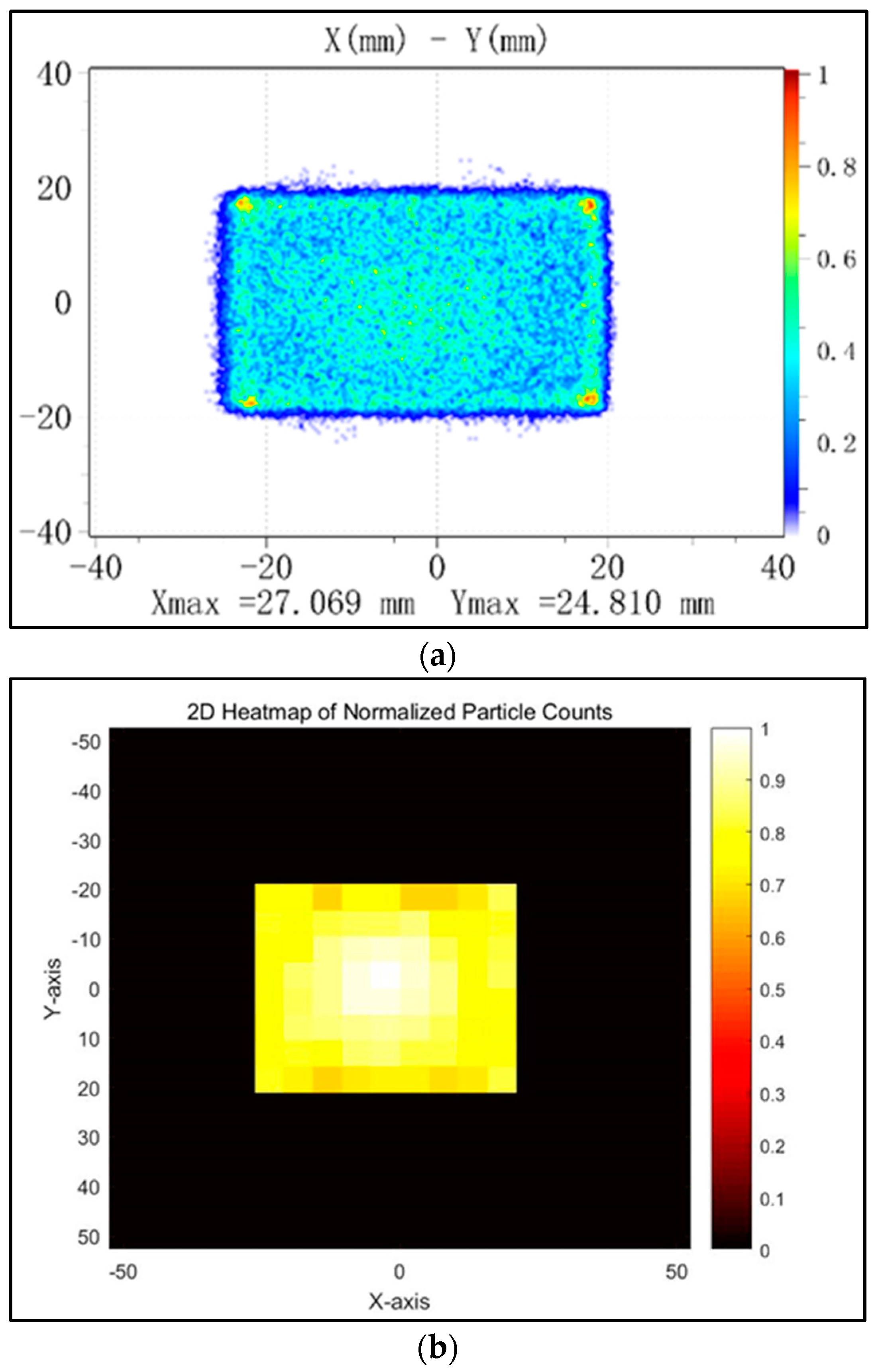 Applsci 14 02660 g011 Applsci 14 02660 g011