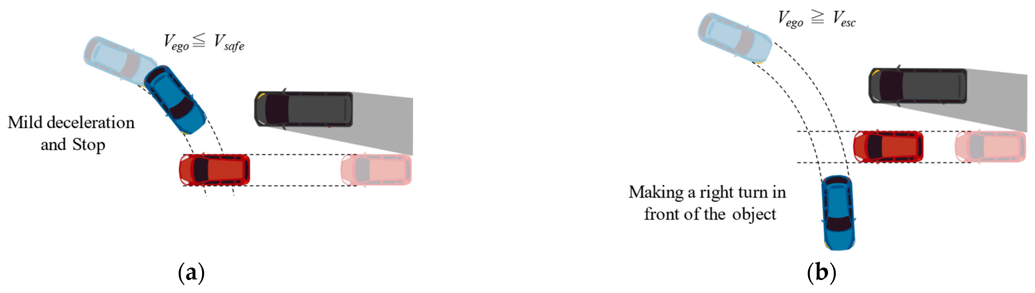 Applsci 14 02661 g003