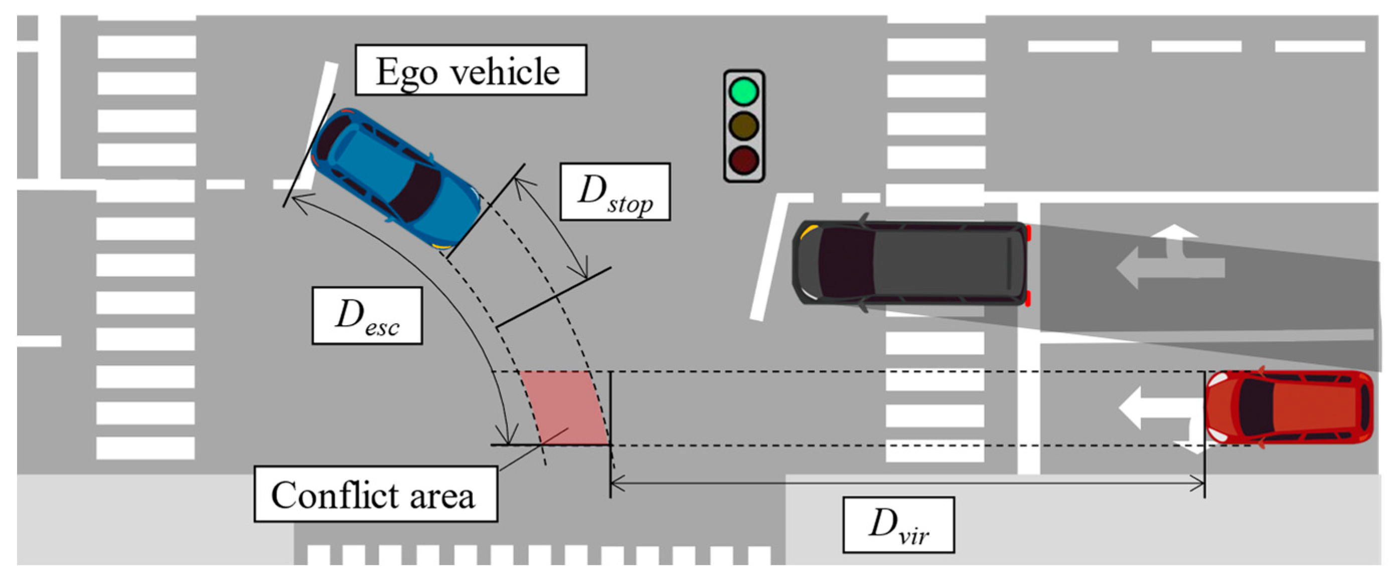 Applsci 14 02661 g005