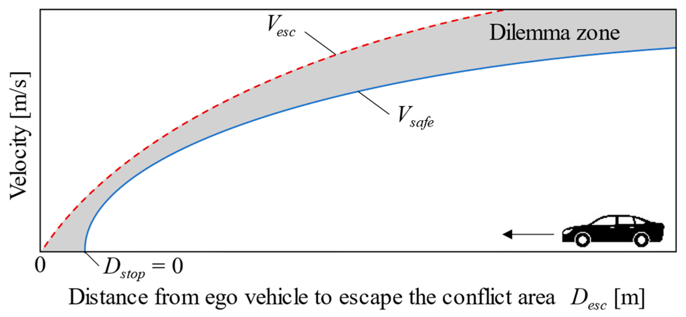 Applsci 14 02661 g006